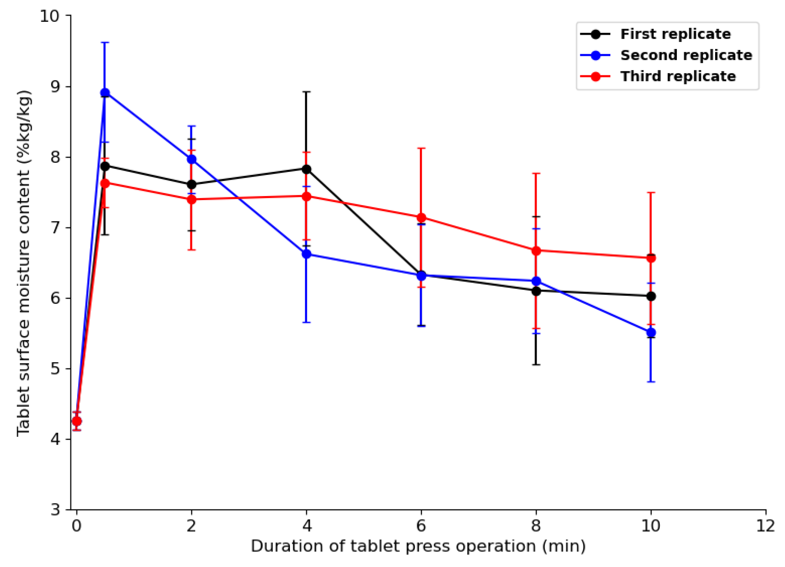 Pharmaceutics 15 01652 g022 Pharmaceutics 15 01652 g022