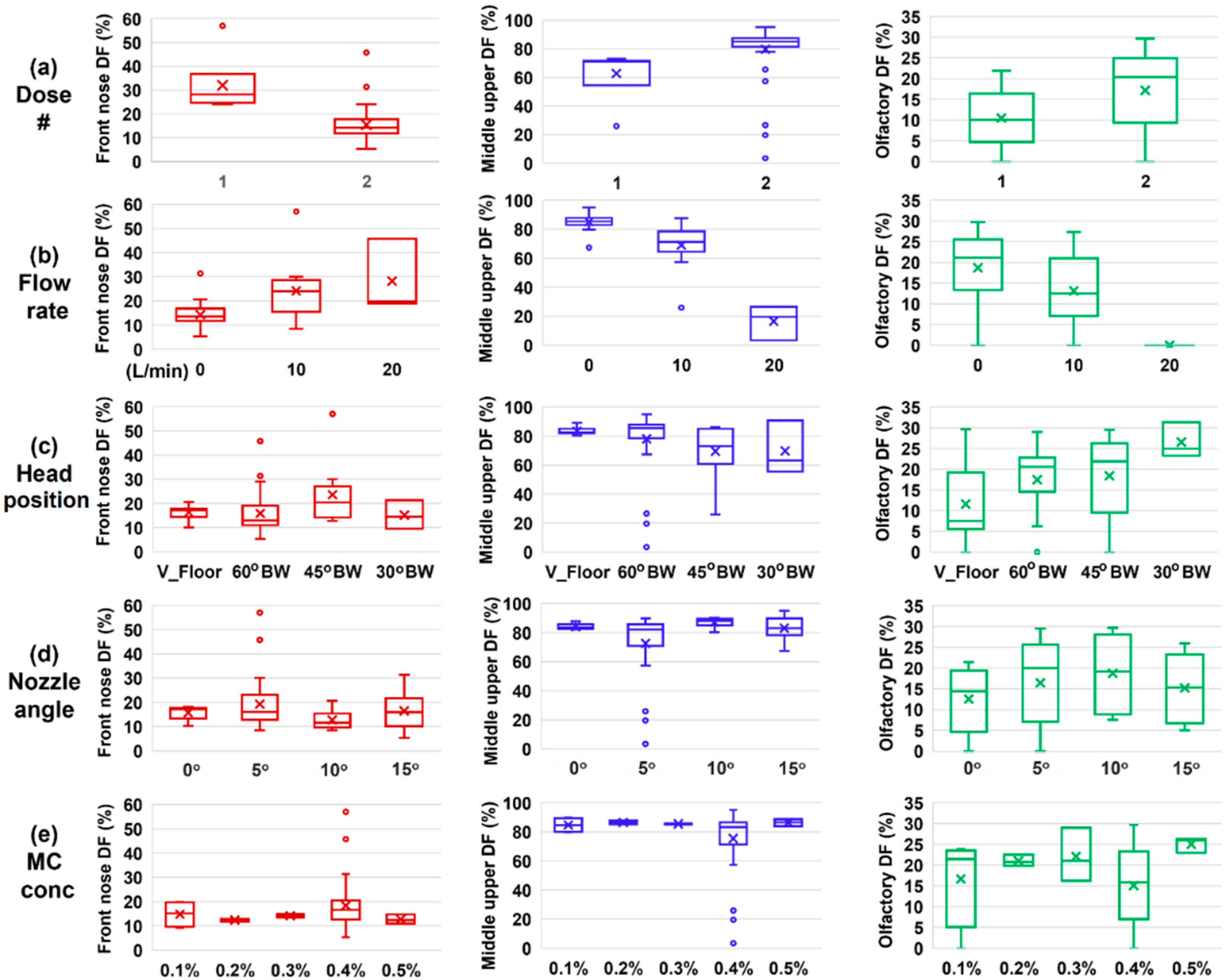 Pharmaceutics 15 01657 g012