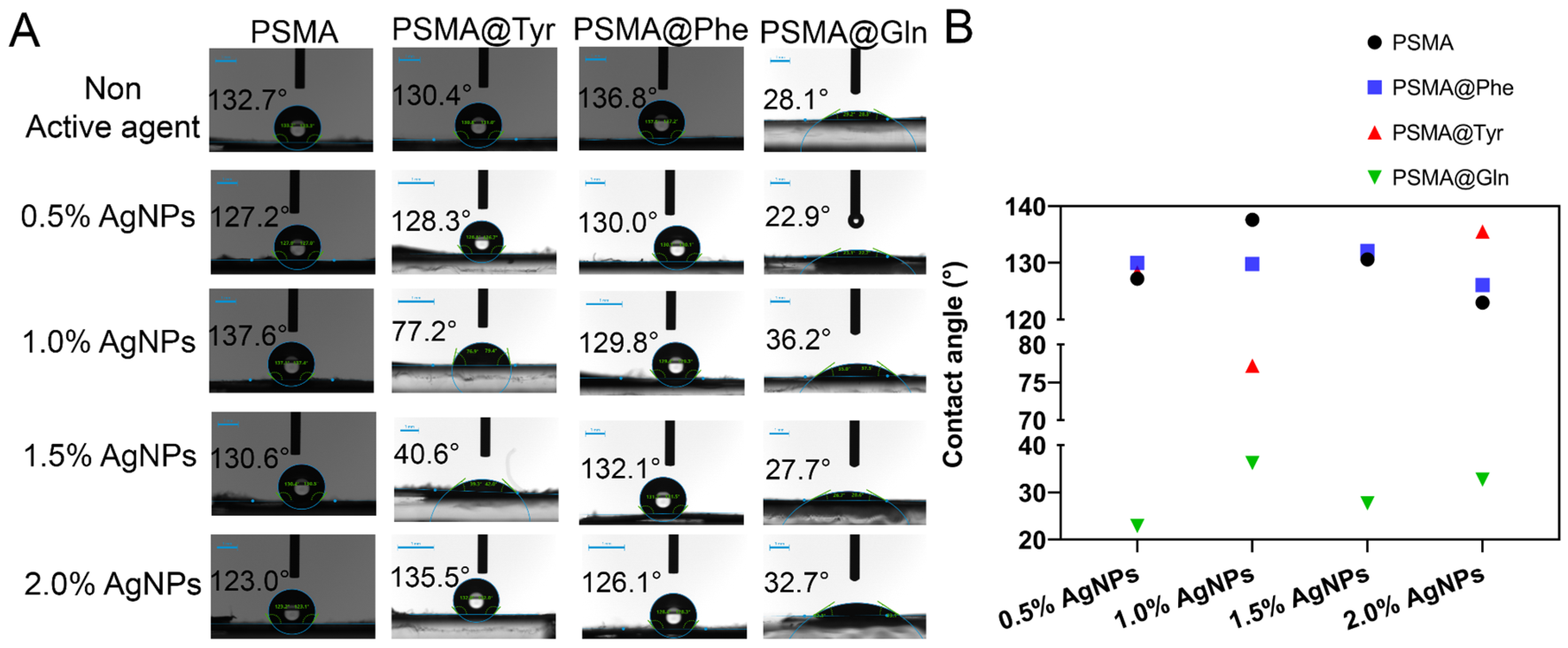 Pharmaceutics 15 01659 g007