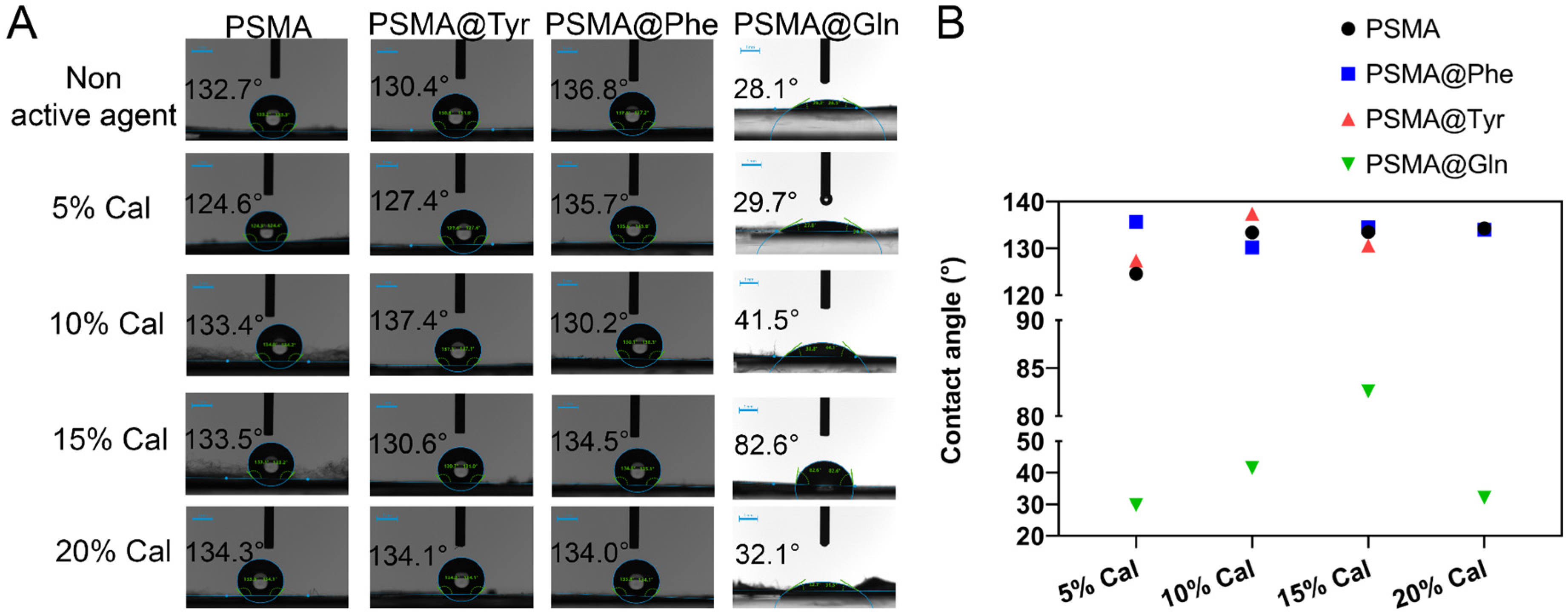 Pharmaceutics 15 01659 g008