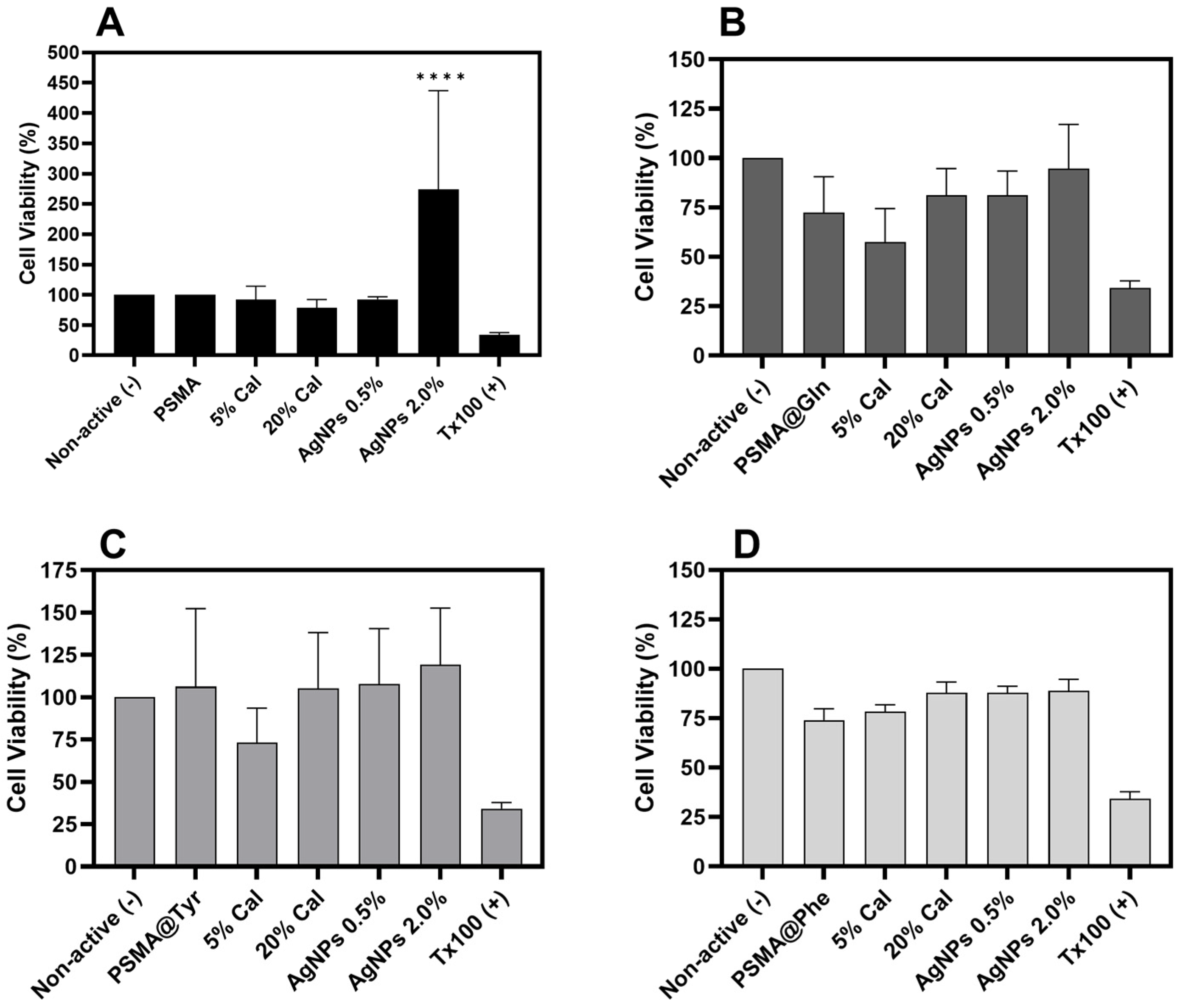 Pharmaceutics 15 01659 g013
