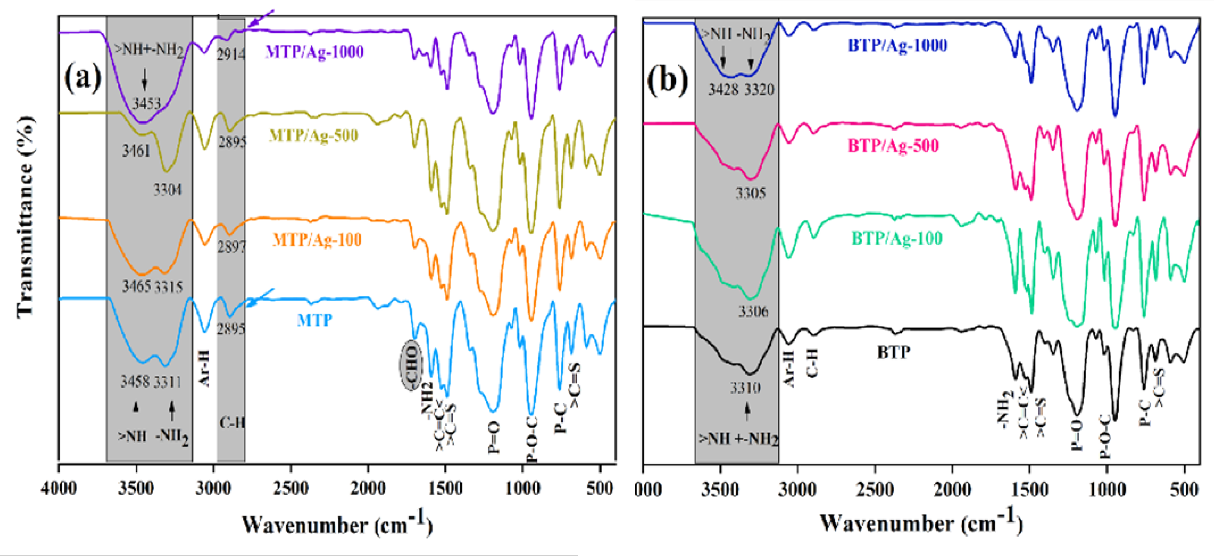 Pharmaceutics 15 01666 g001 Pharmaceutics 15 01666 g001