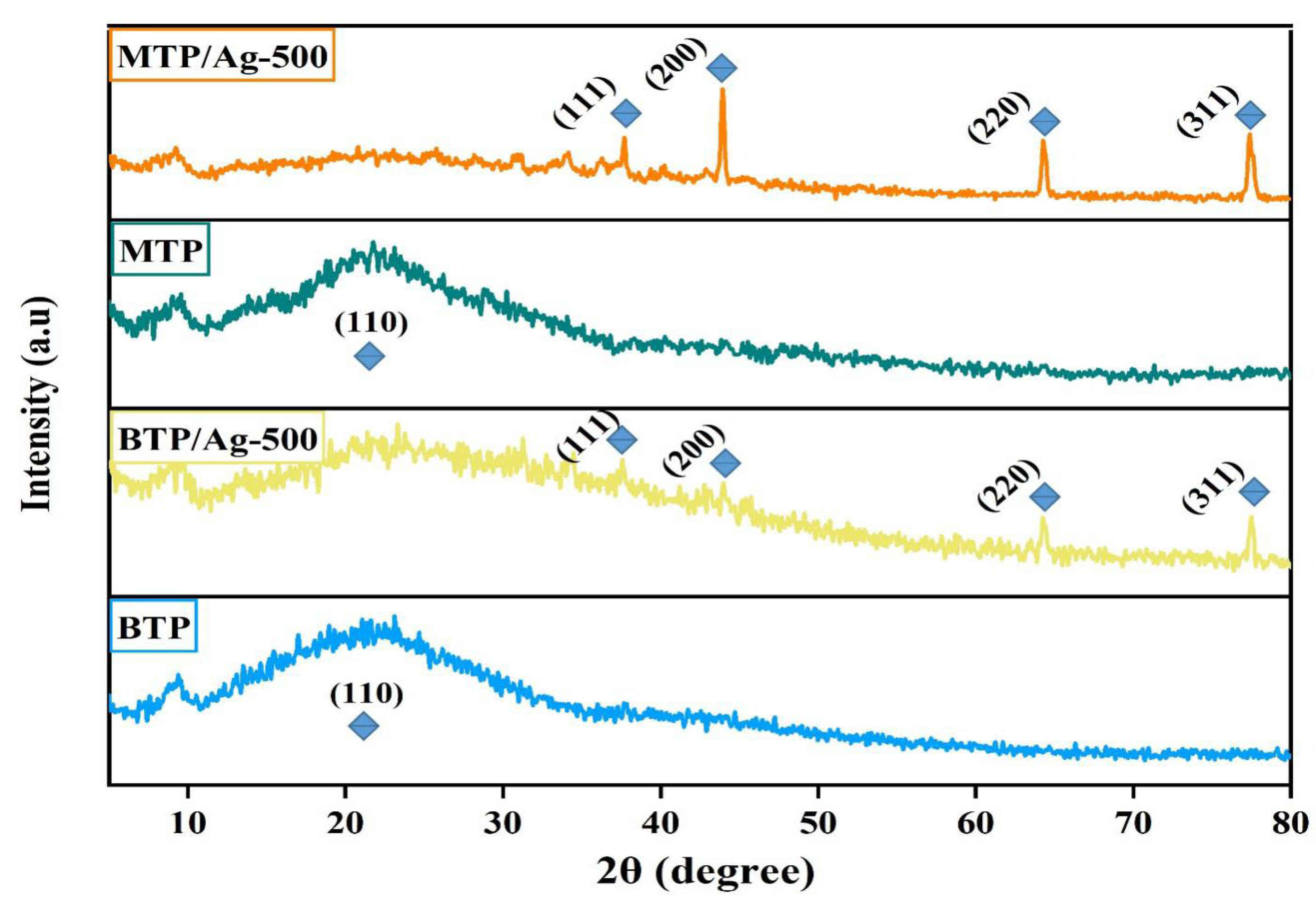 Pharmaceutics 15 01666 g003 Pharmaceutics 15 01666 g003