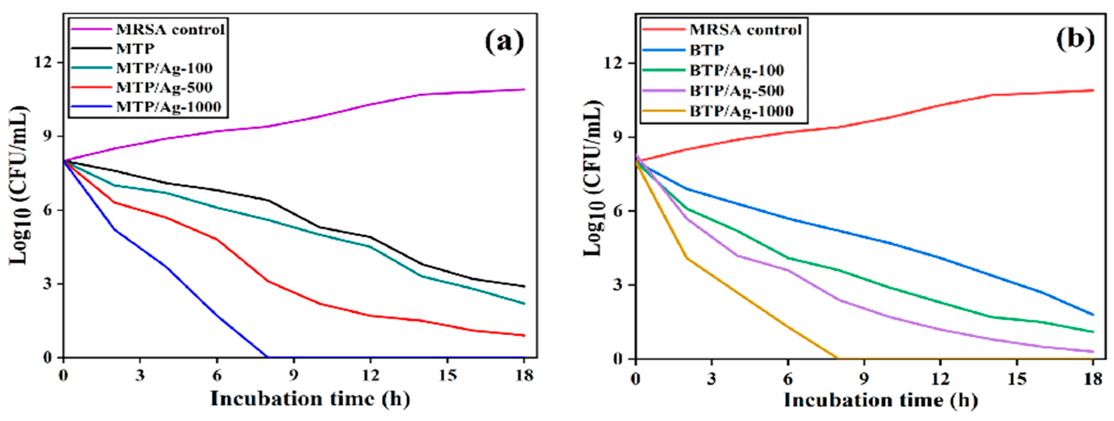 Pharmaceutics 15 01666 g007 Pharmaceutics 15 01666 g007