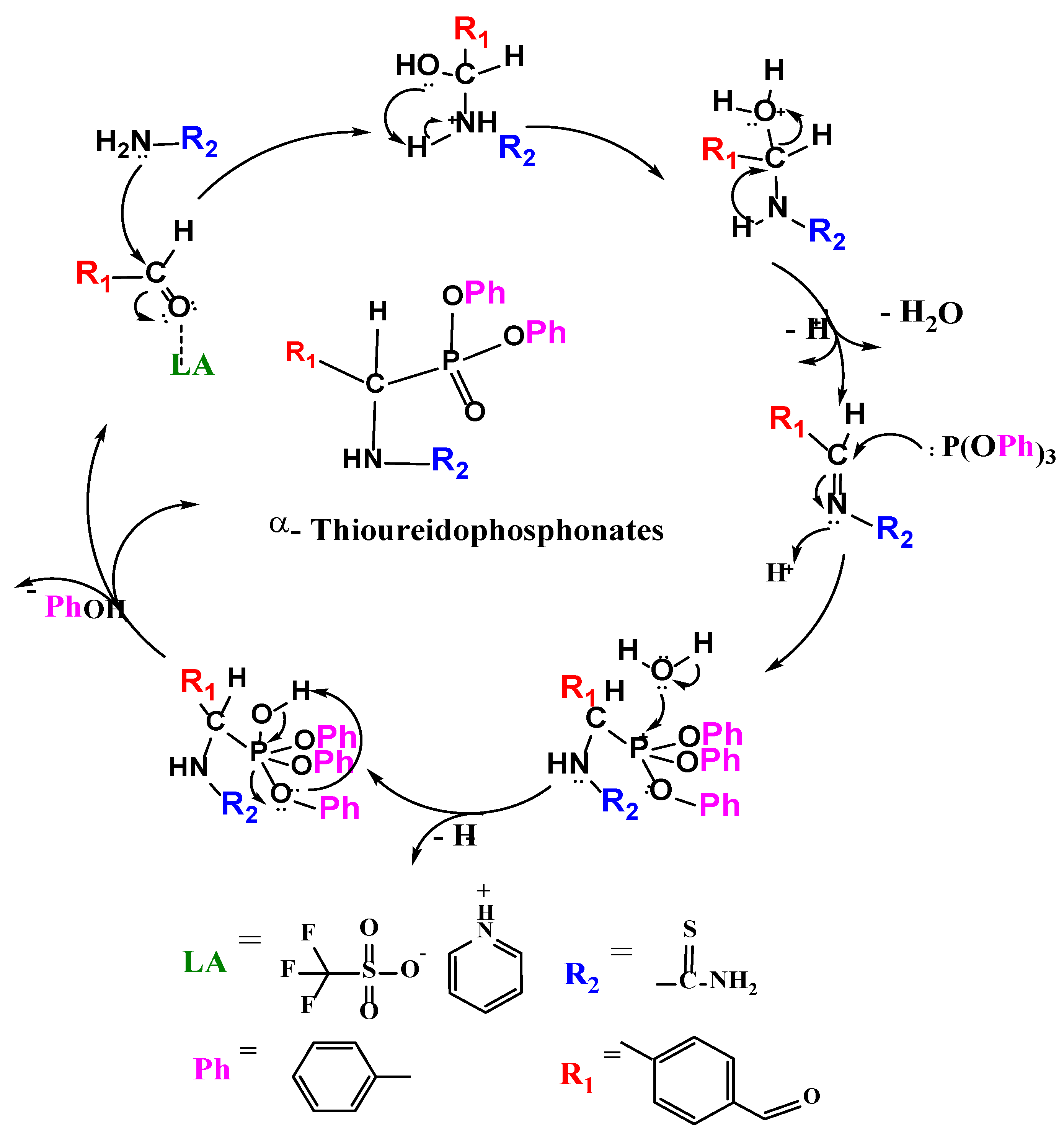 Pharmaceutics 15 01666 sch002 Pharmaceutics 15 01666 sch002