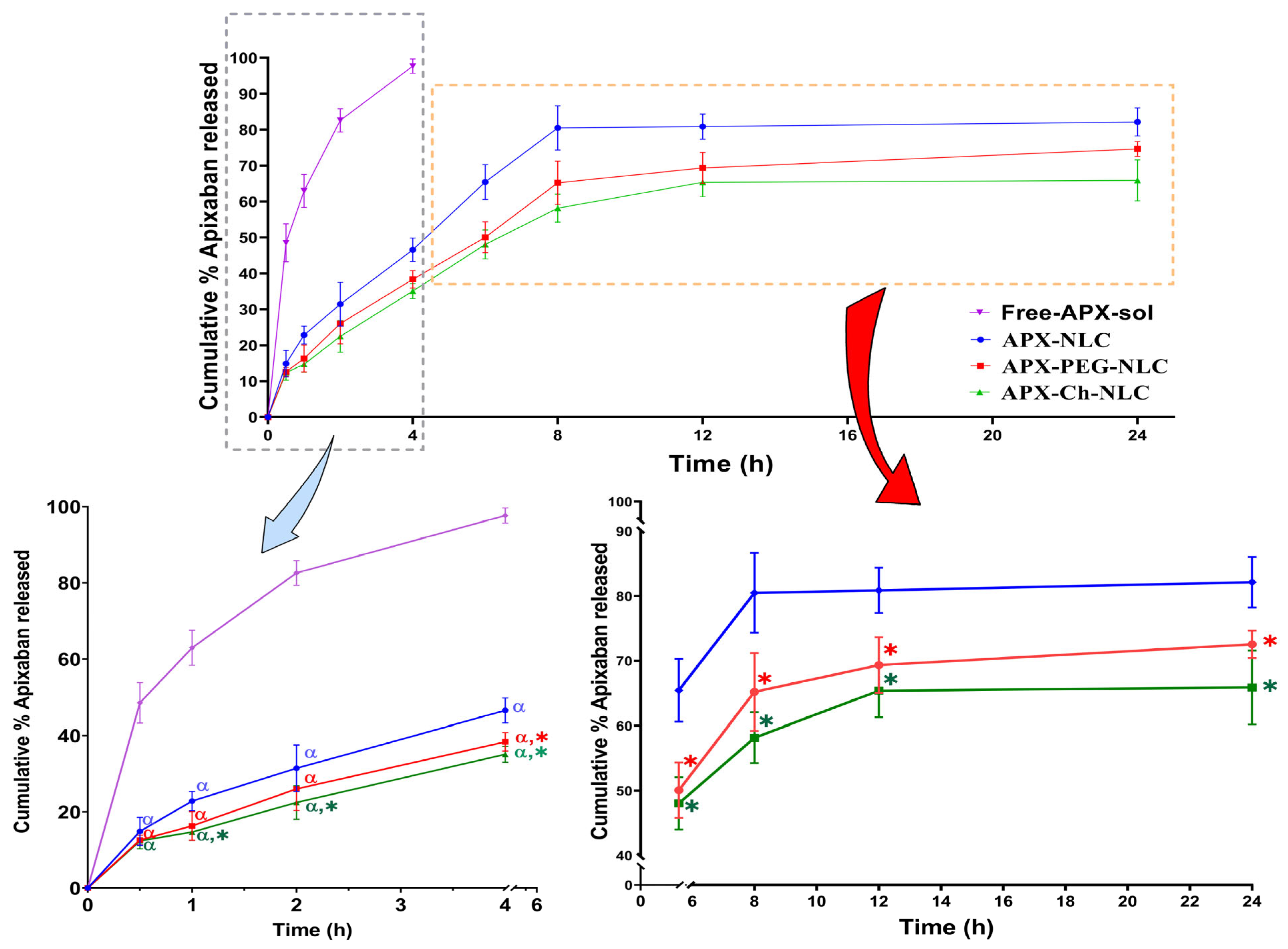 Pharmaceutics 15 01668 g002 Pharmaceutics 15 01668 g002
