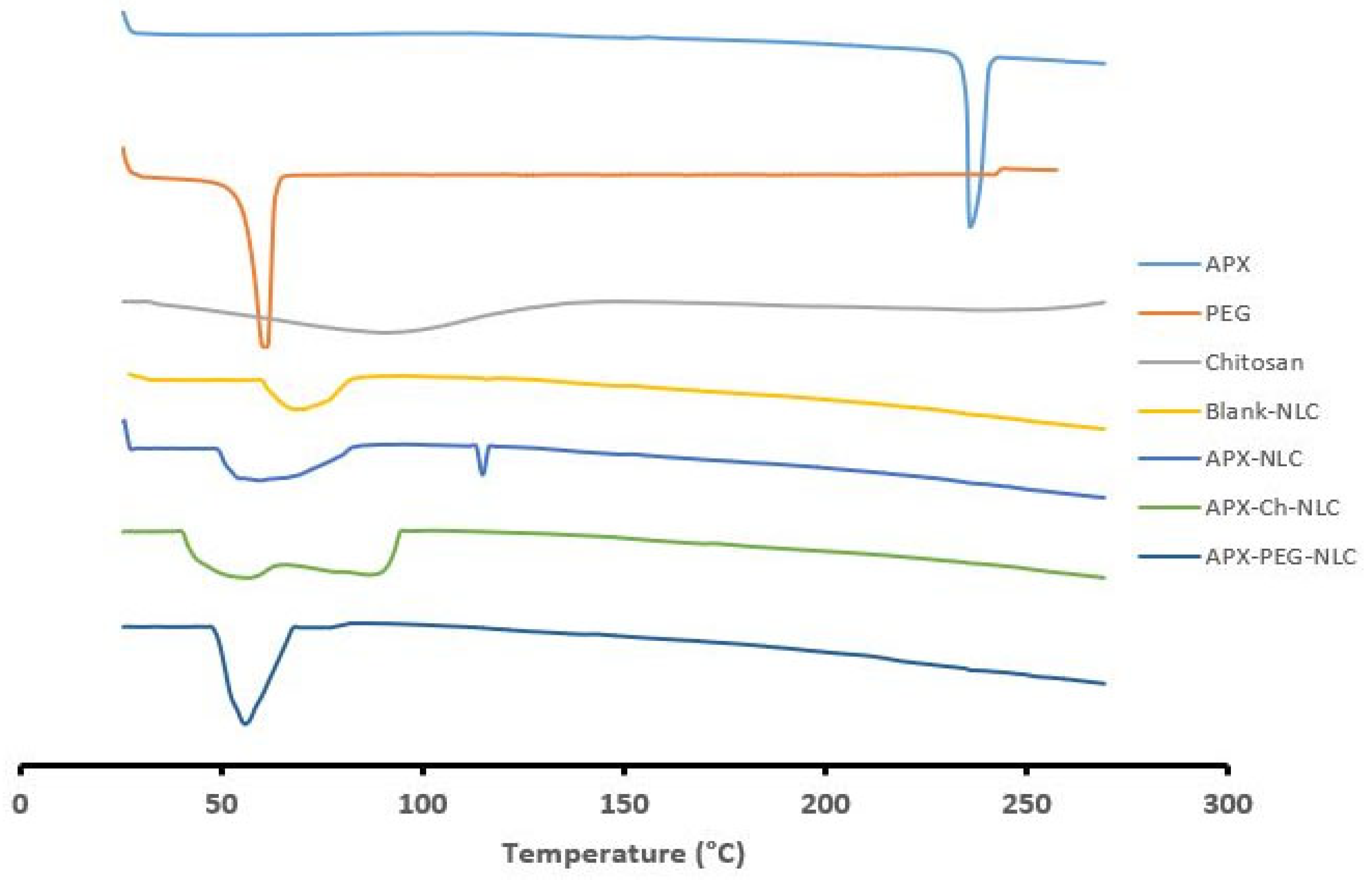 Pharmaceutics 15 01668 g004 Pharmaceutics 15 01668 g004