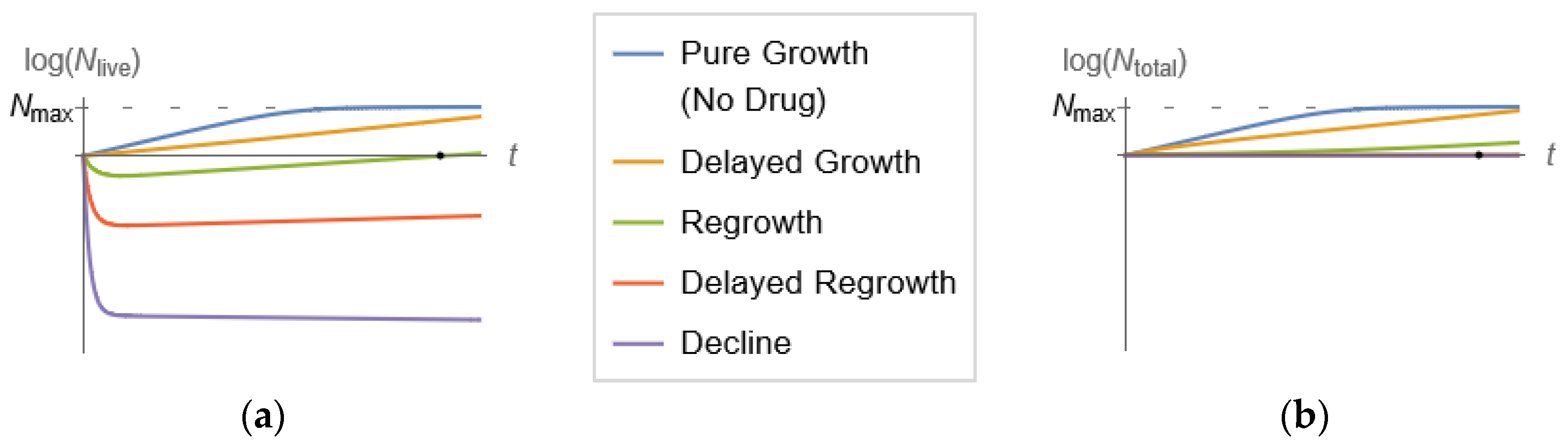 Pharmaceutics 15 01671 g001