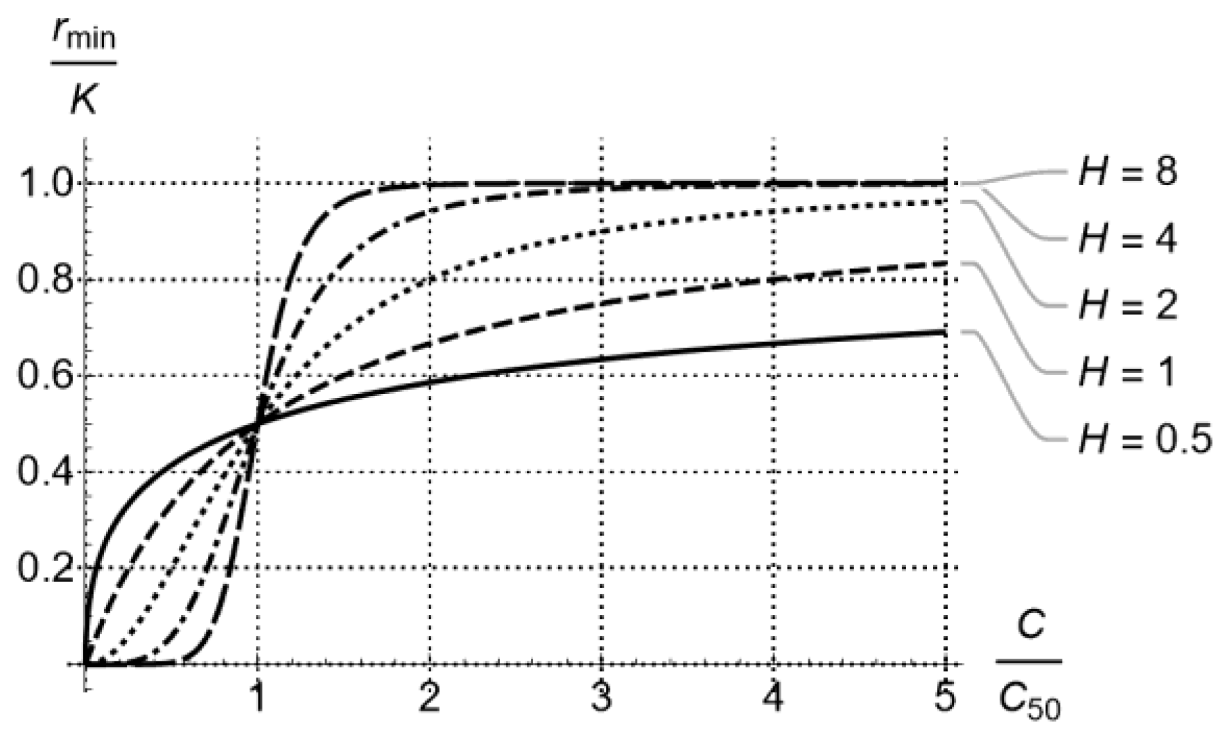 Pharmaceutics 15 01671 g002