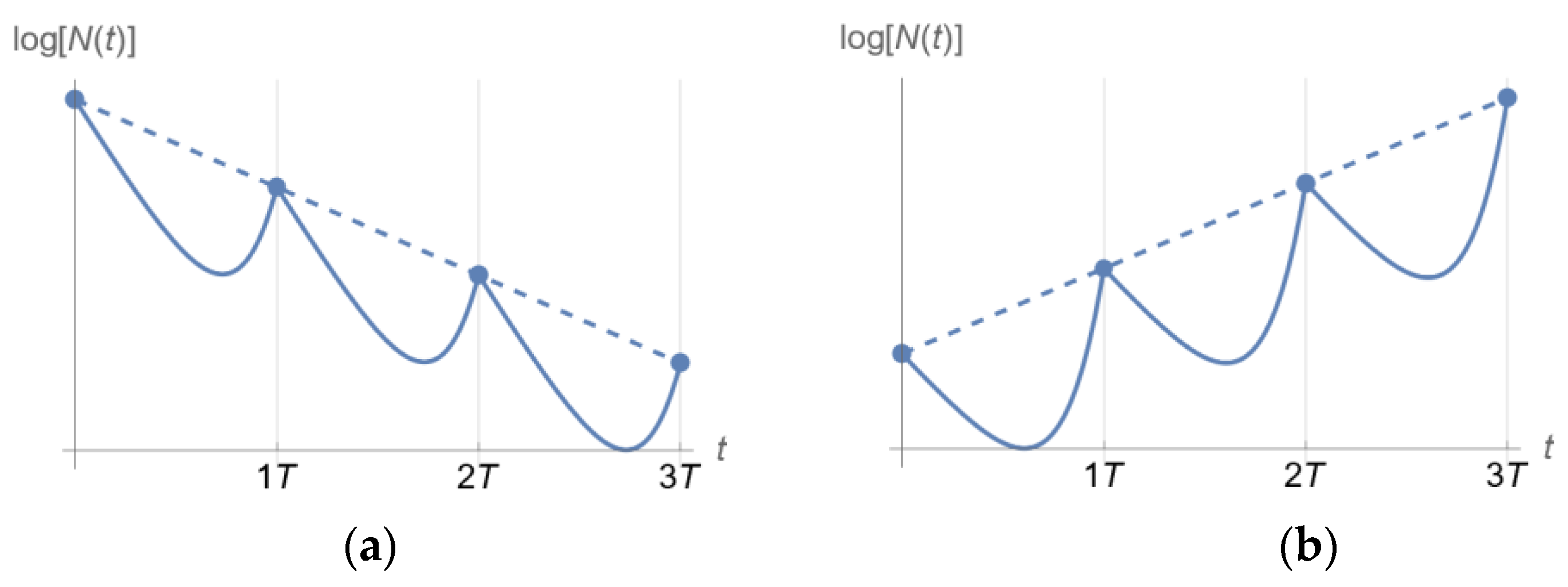 Pharmaceutics 15 01671 g005