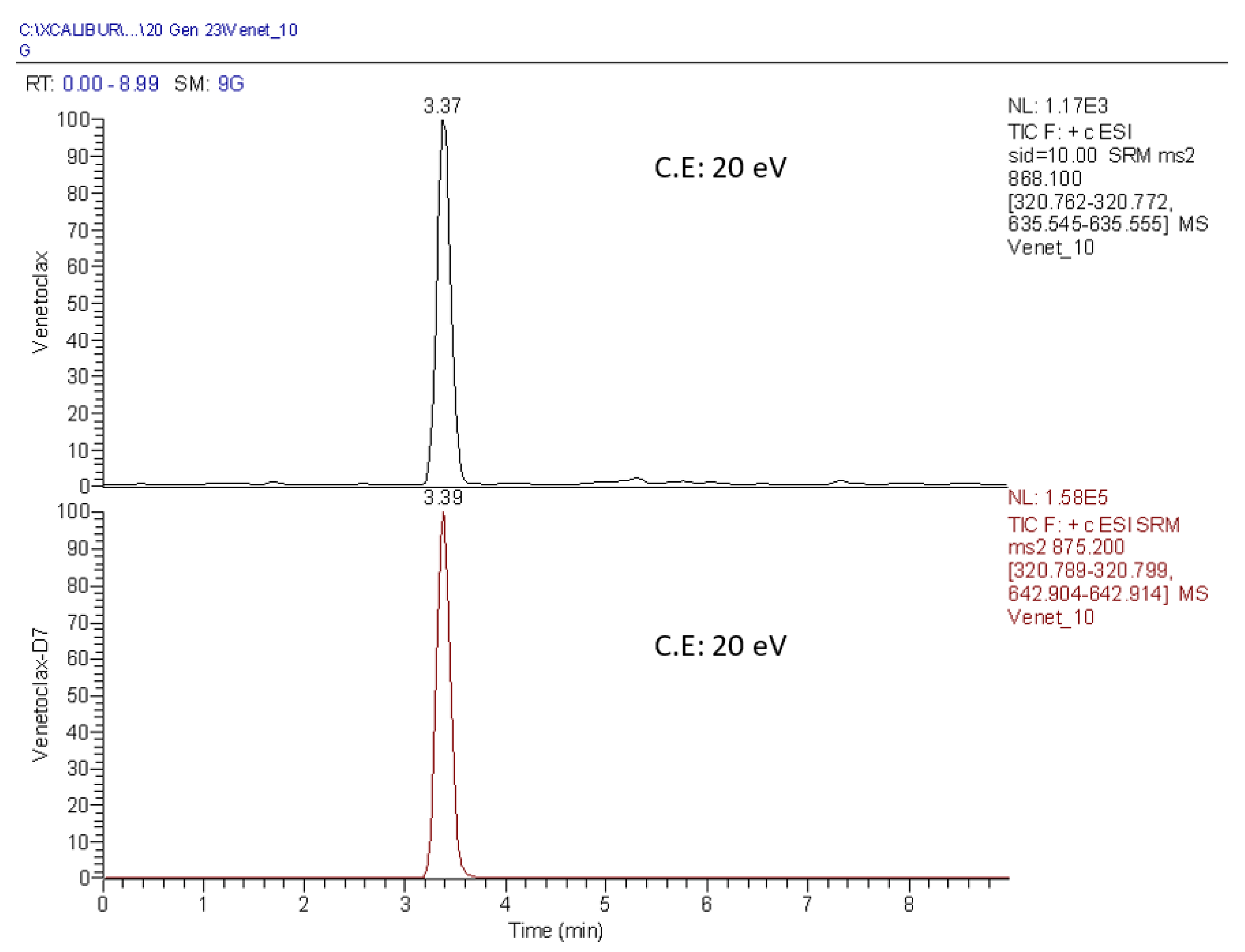 Pharmaceutics 15 01680 g001