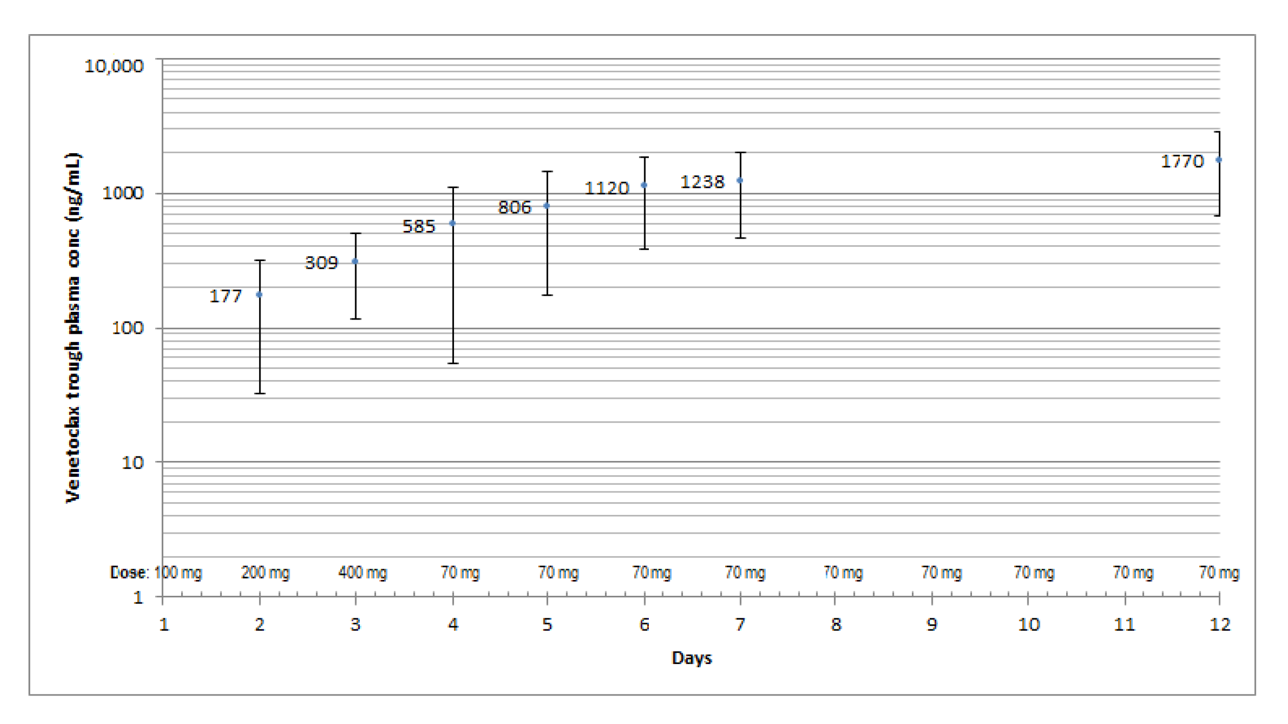 Pharmaceutics 15 01680 g002