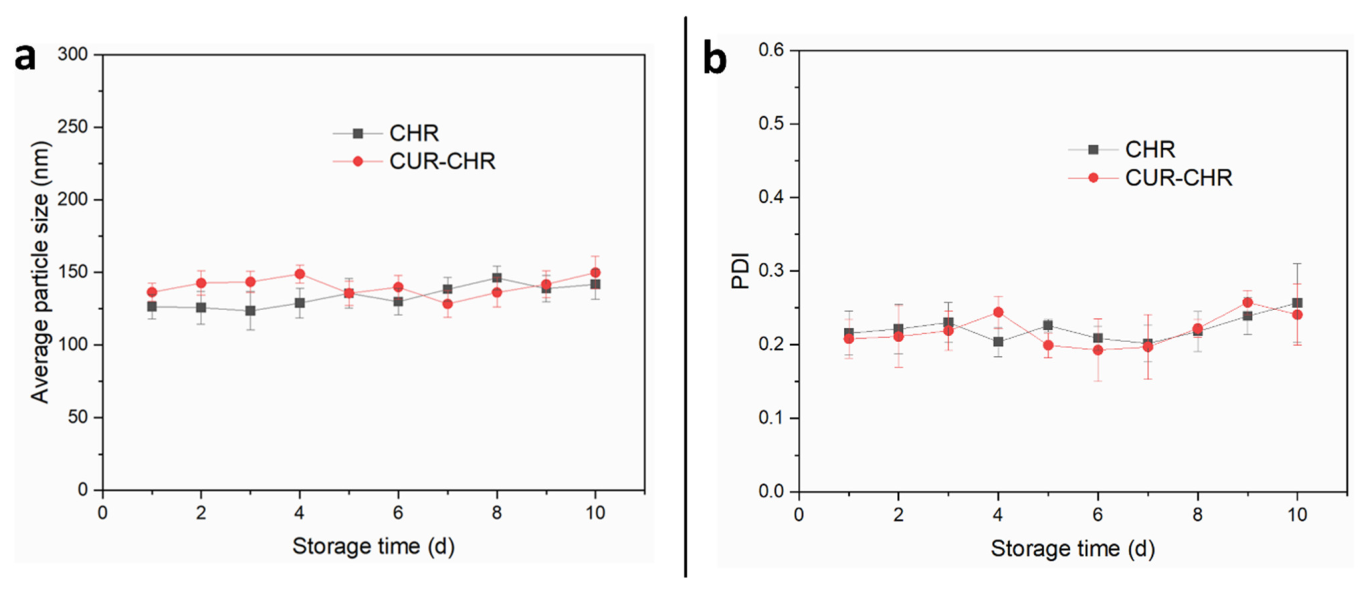Pharmaceutics 15 01681 g004 Pharmaceutics 15 01681 g004