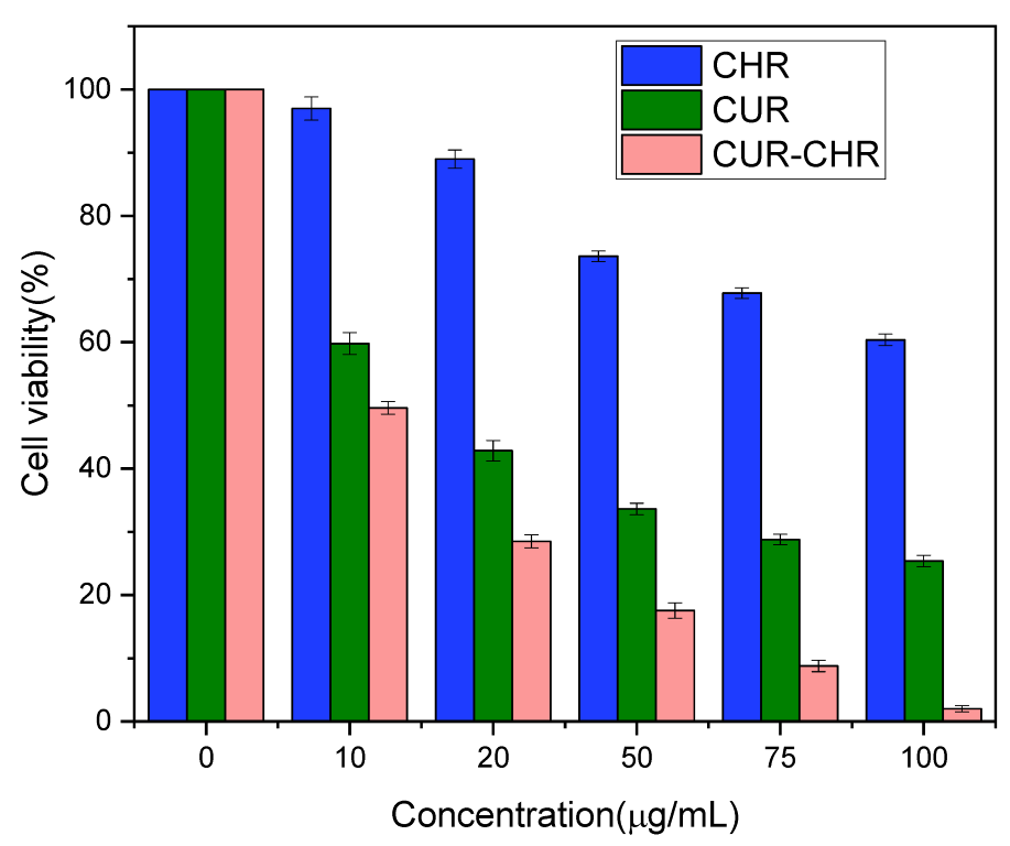 Pharmaceutics 15 01681 g009 Pharmaceutics 15 01681 g009