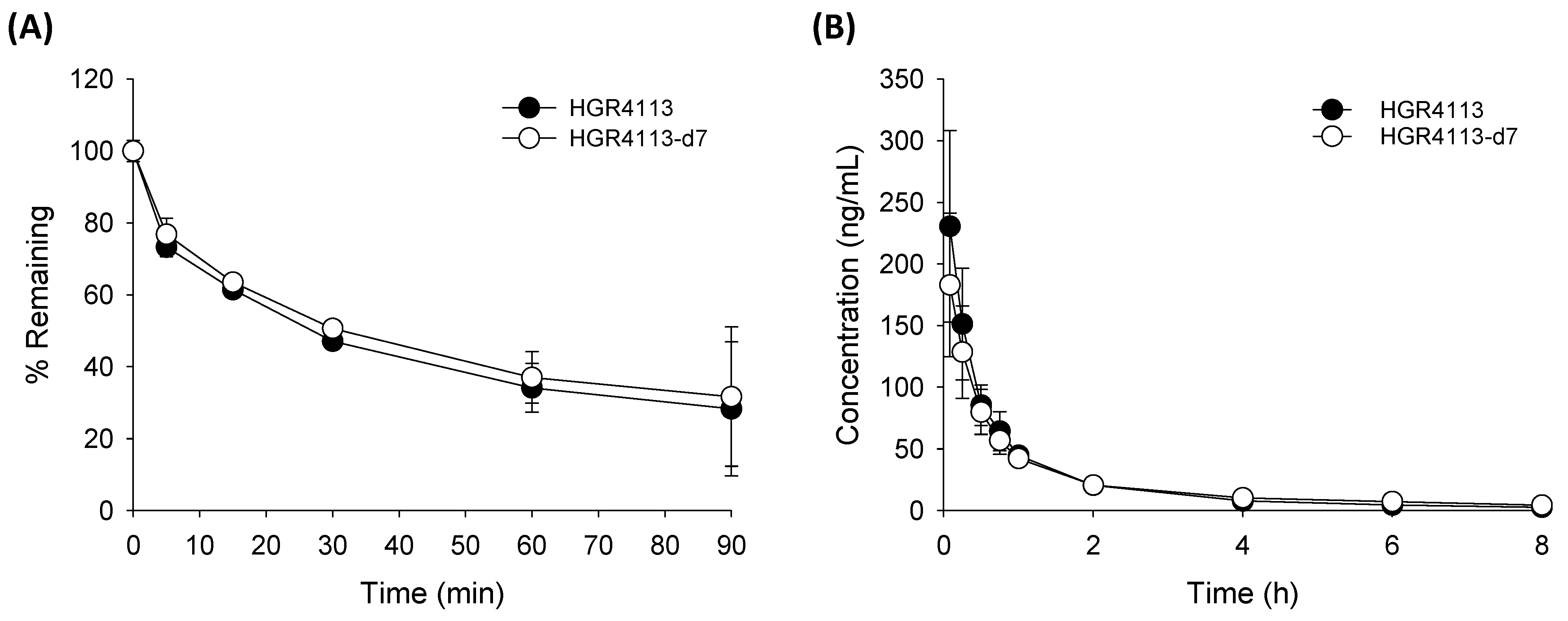 Pharmaceutics 15 01684 g003 Pharmaceutics 15 01684 g003
