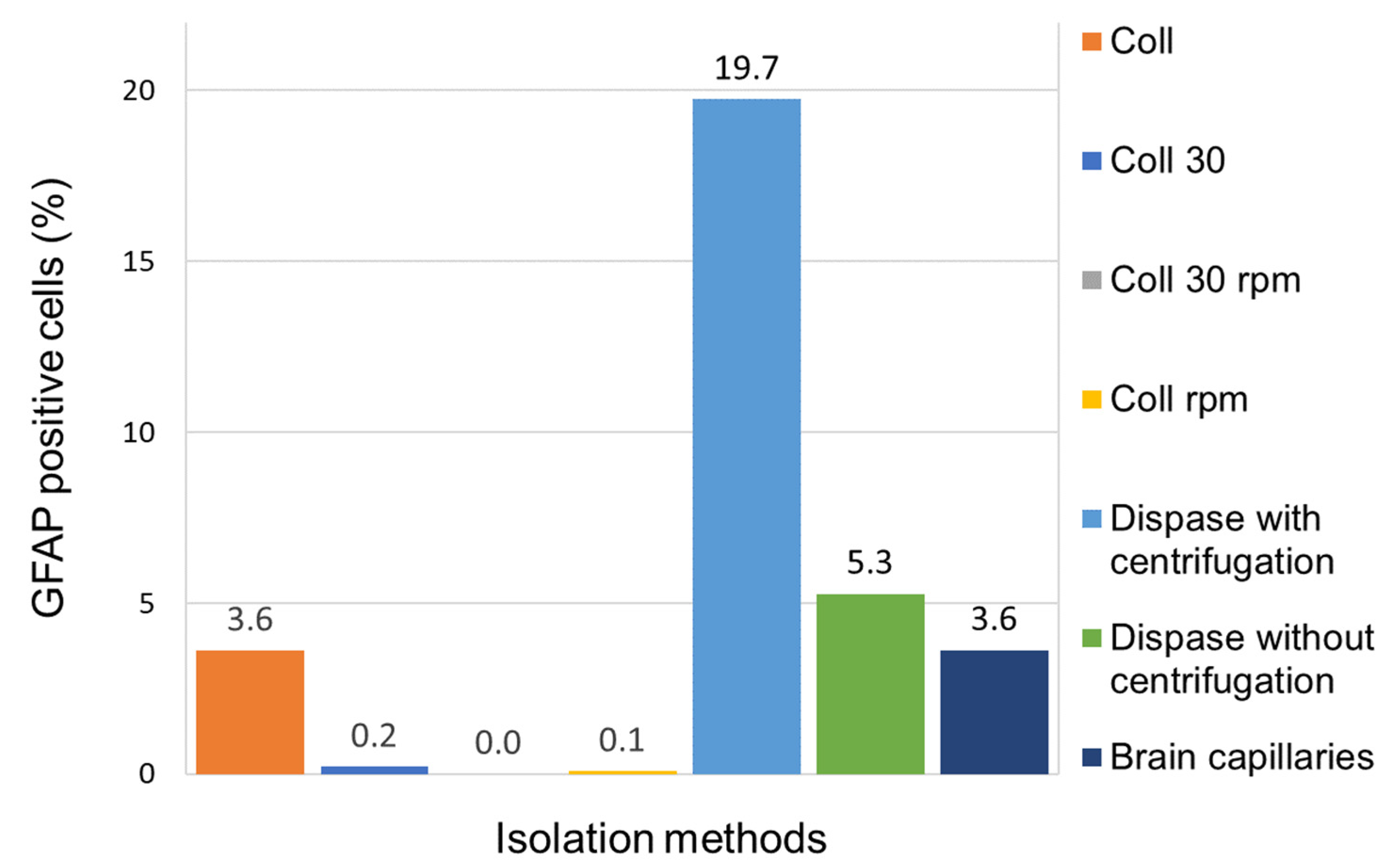 Pharmaceutics 15 01688 g004