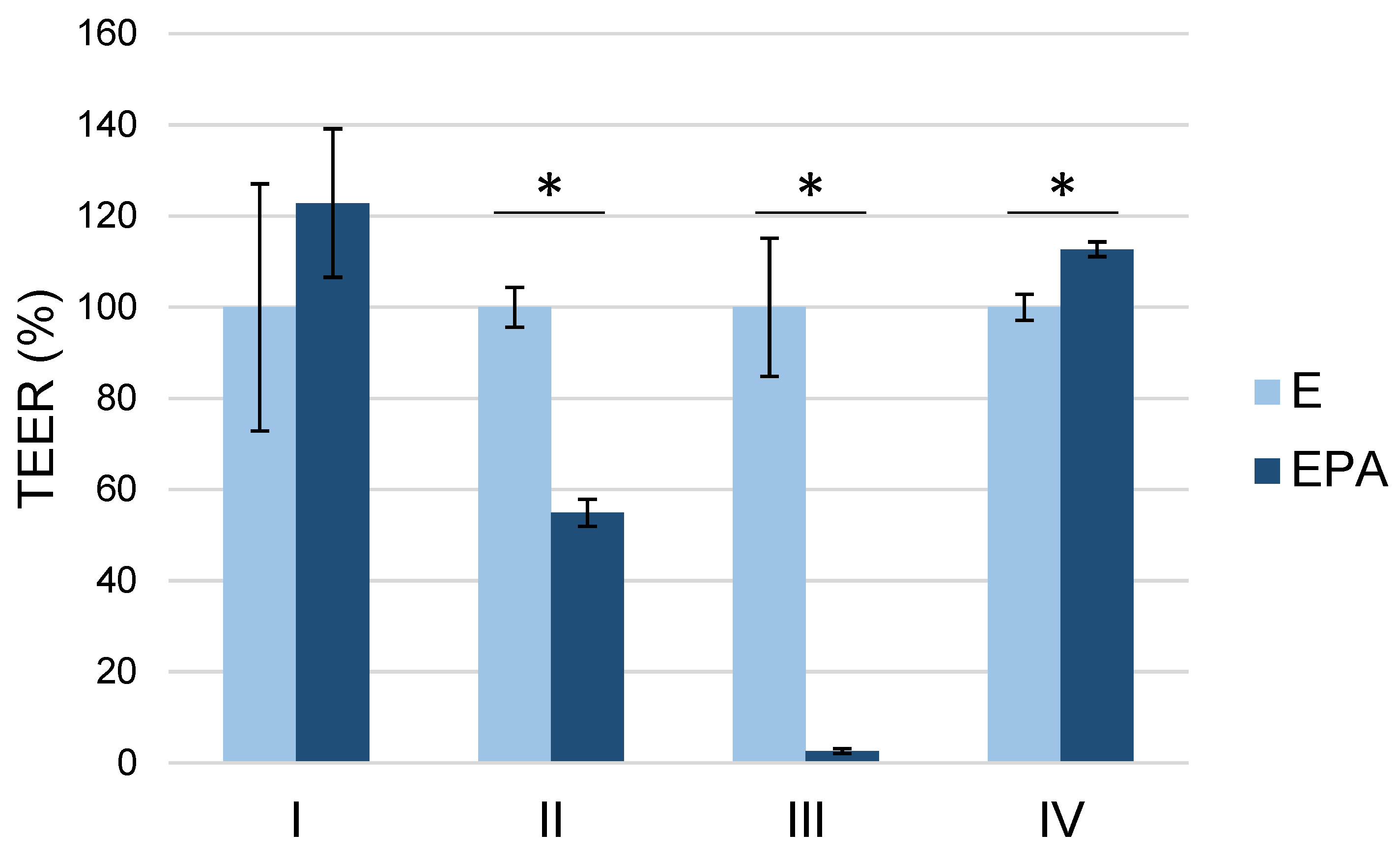Pharmaceutics 15 01688 g005