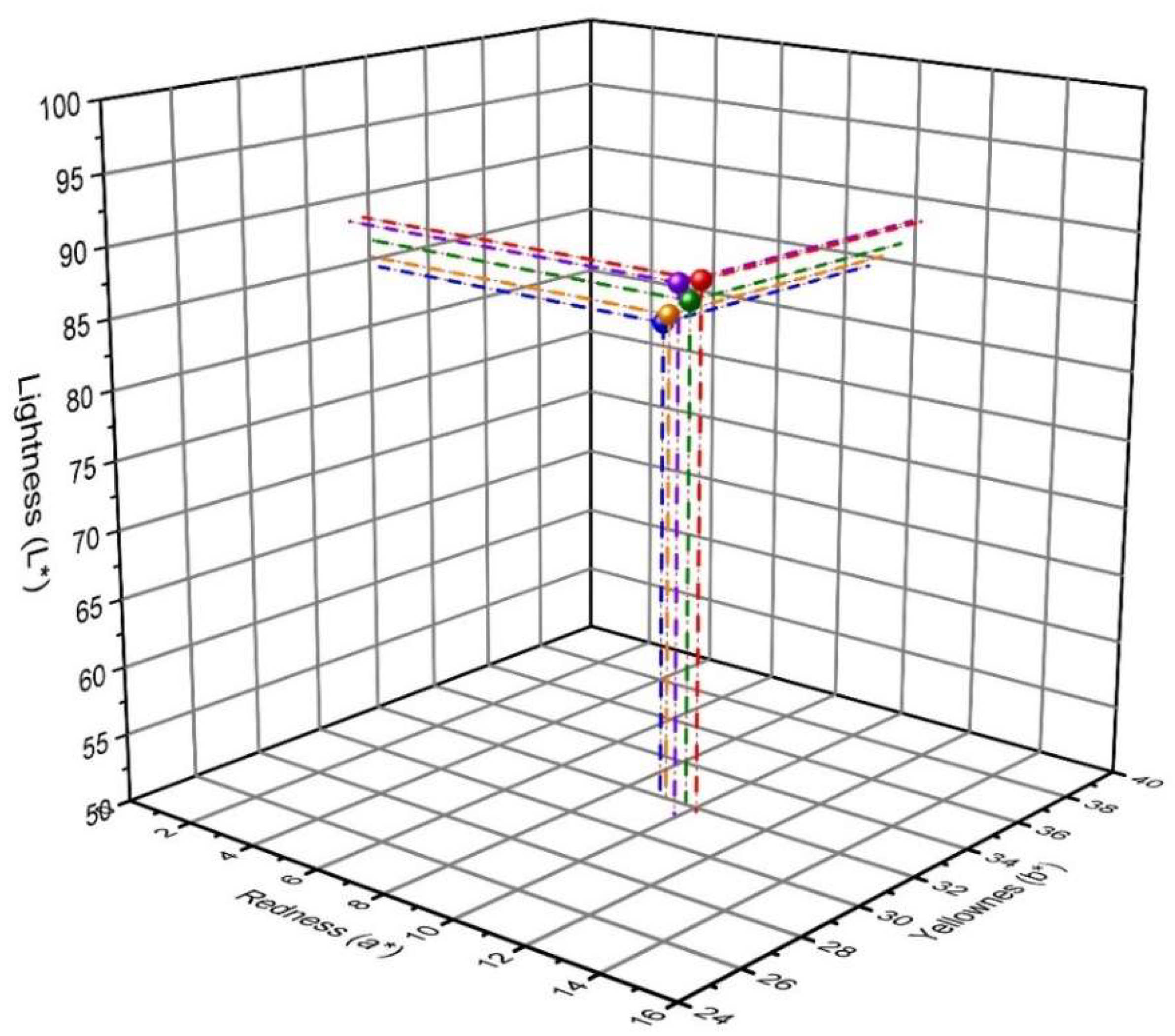 Pharmaceutics 15 01689 g013 Pharmaceutics 15 01689 g013