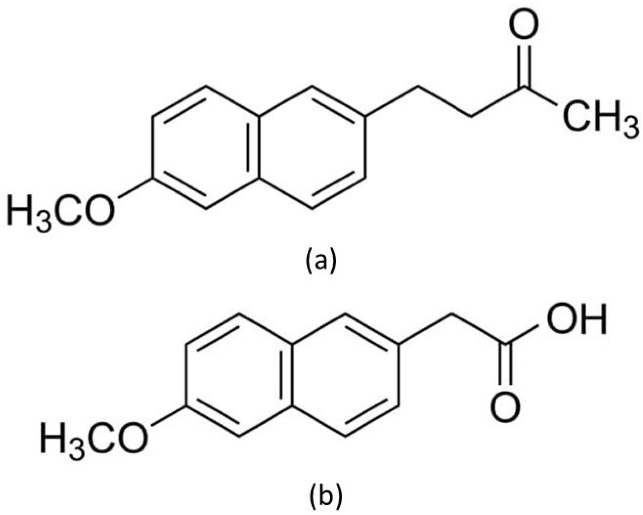 Pharmaceutics Free FullText Application of TGA/cDTA for