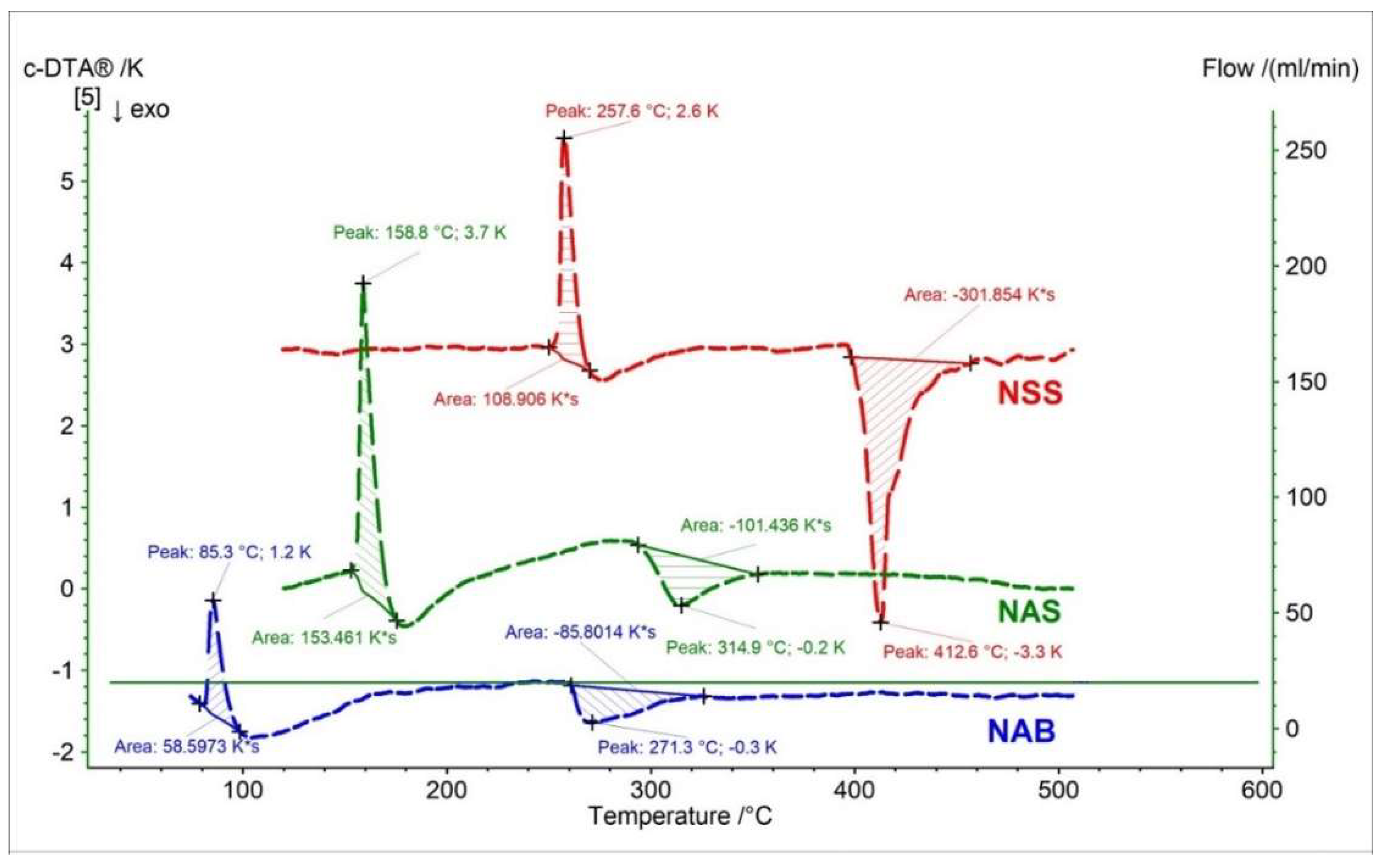 Pharmaceutics 15 01689 g018 Pharmaceutics 15 01689 g018