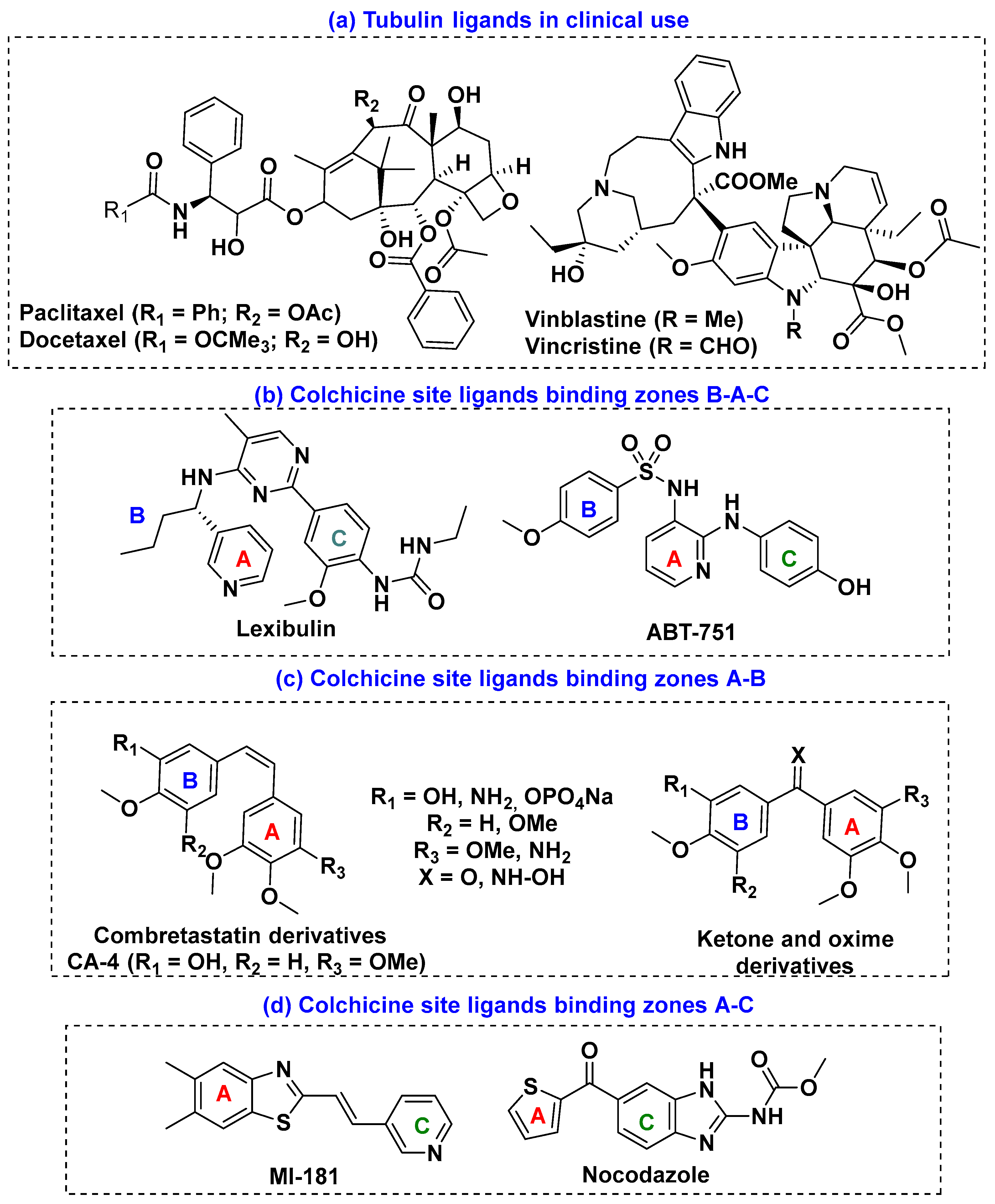 Pharmaceutics 15 01698 g001 Pharmaceutics 15 01698 g001