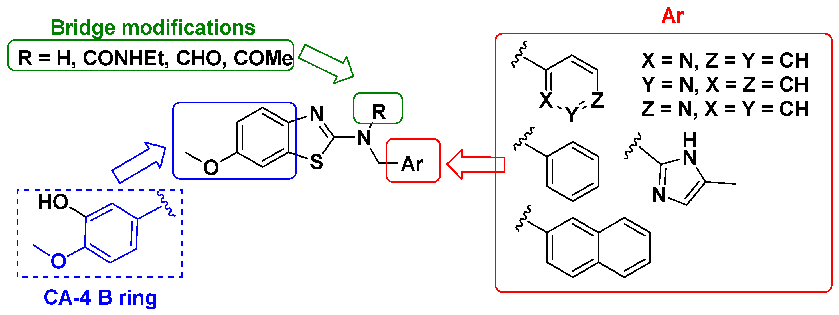 Pharmaceutics 15 01698 g002 Pharmaceutics 15 01698 g002