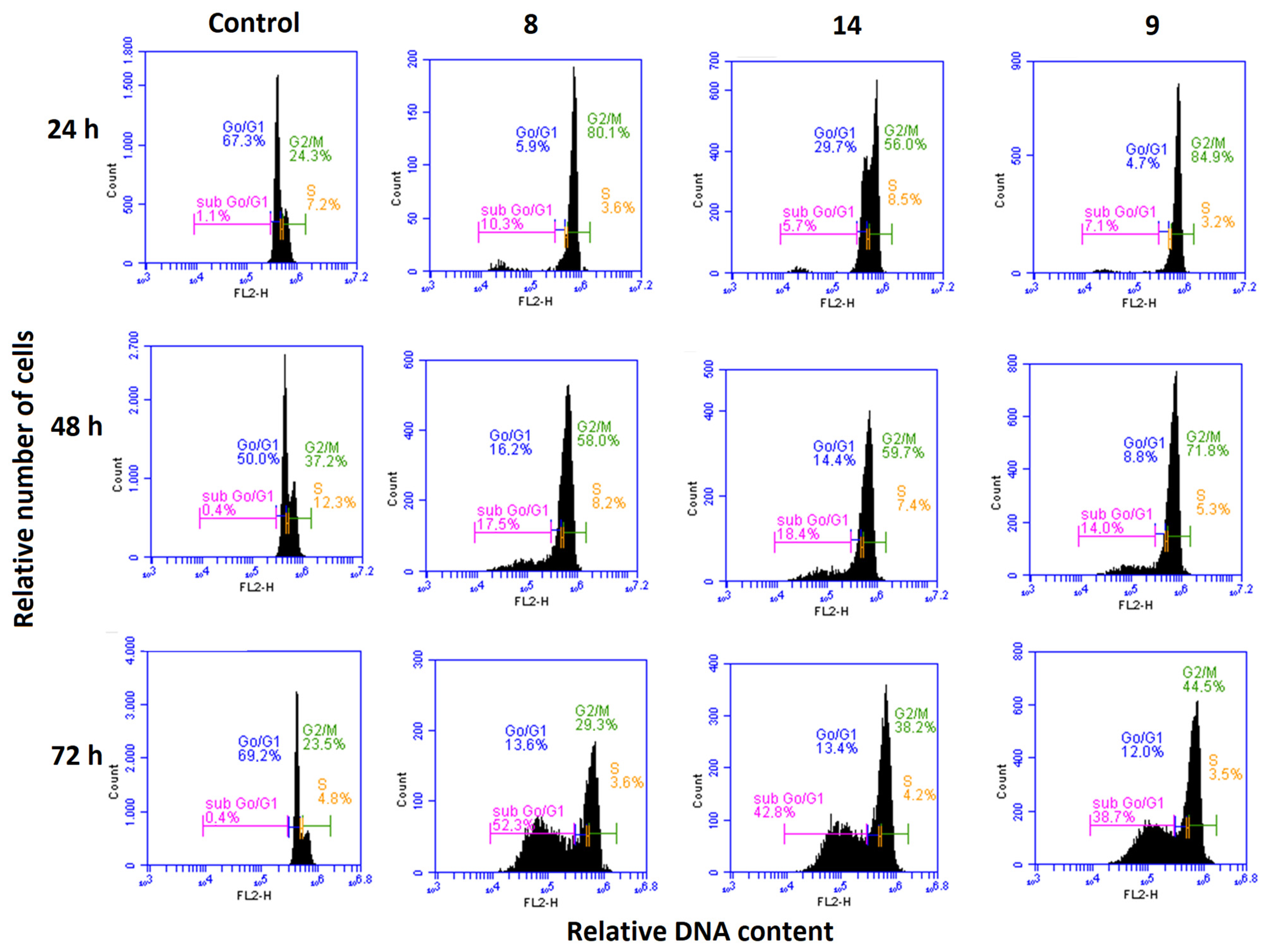 Pharmaceutics 15 01698 g004 Pharmaceutics 15 01698 g004