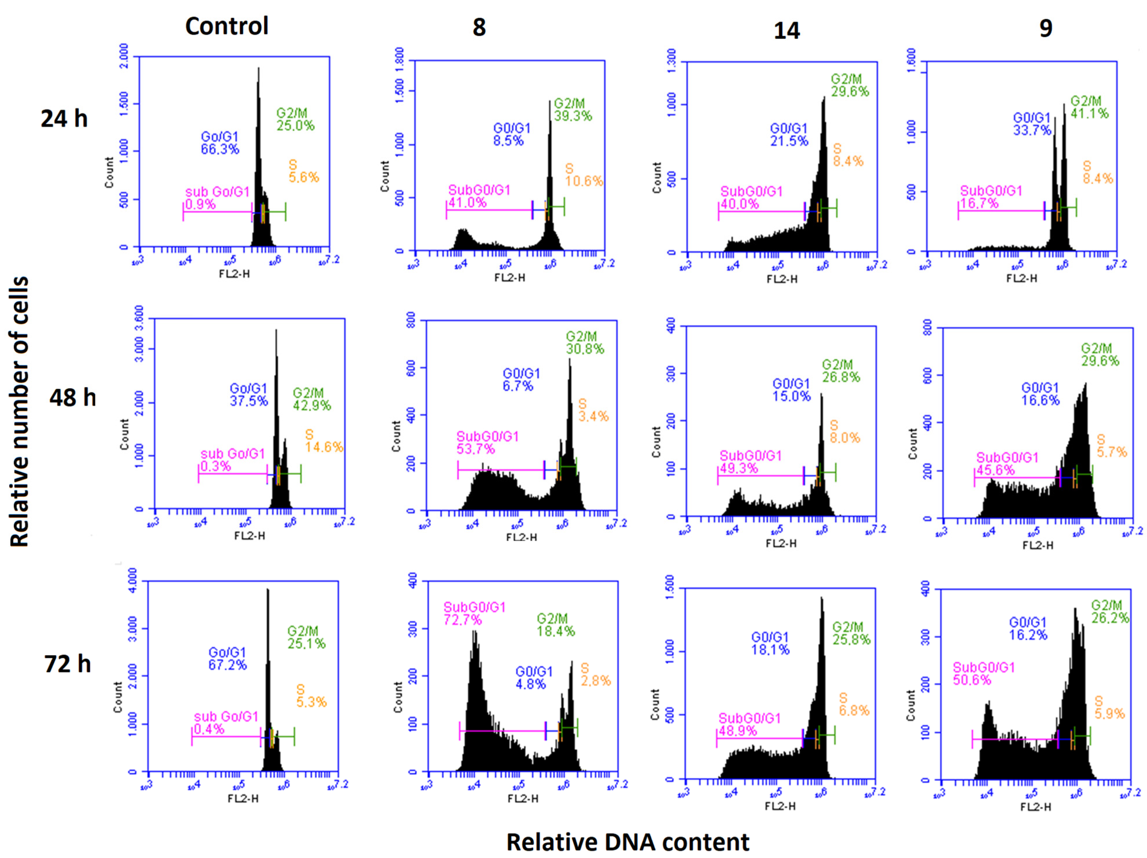 Pharmaceutics 15 01698 g006 Pharmaceutics 15 01698 g006