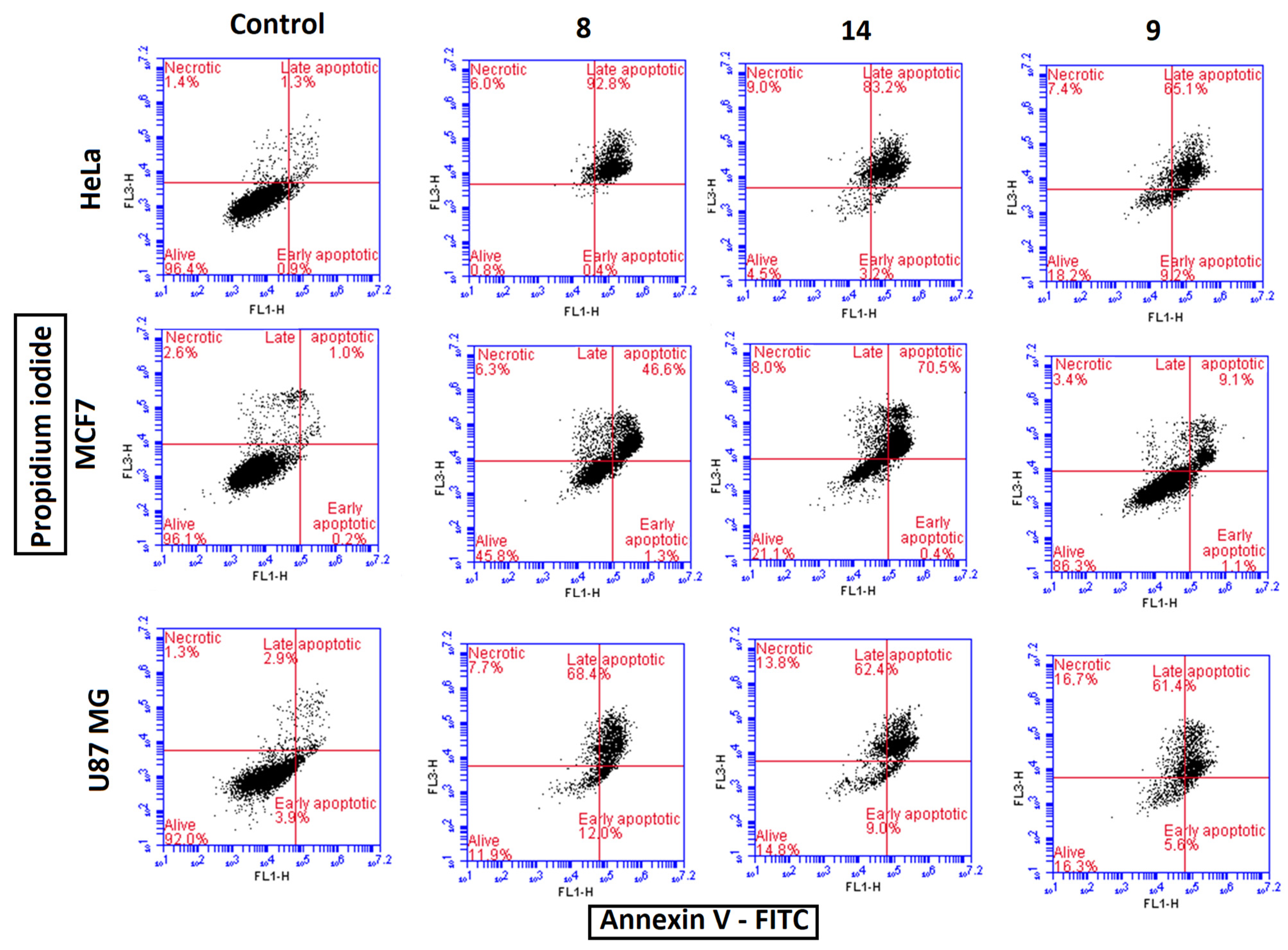 Pharmaceutics 15 01698 g007 Pharmaceutics 15 01698 g007