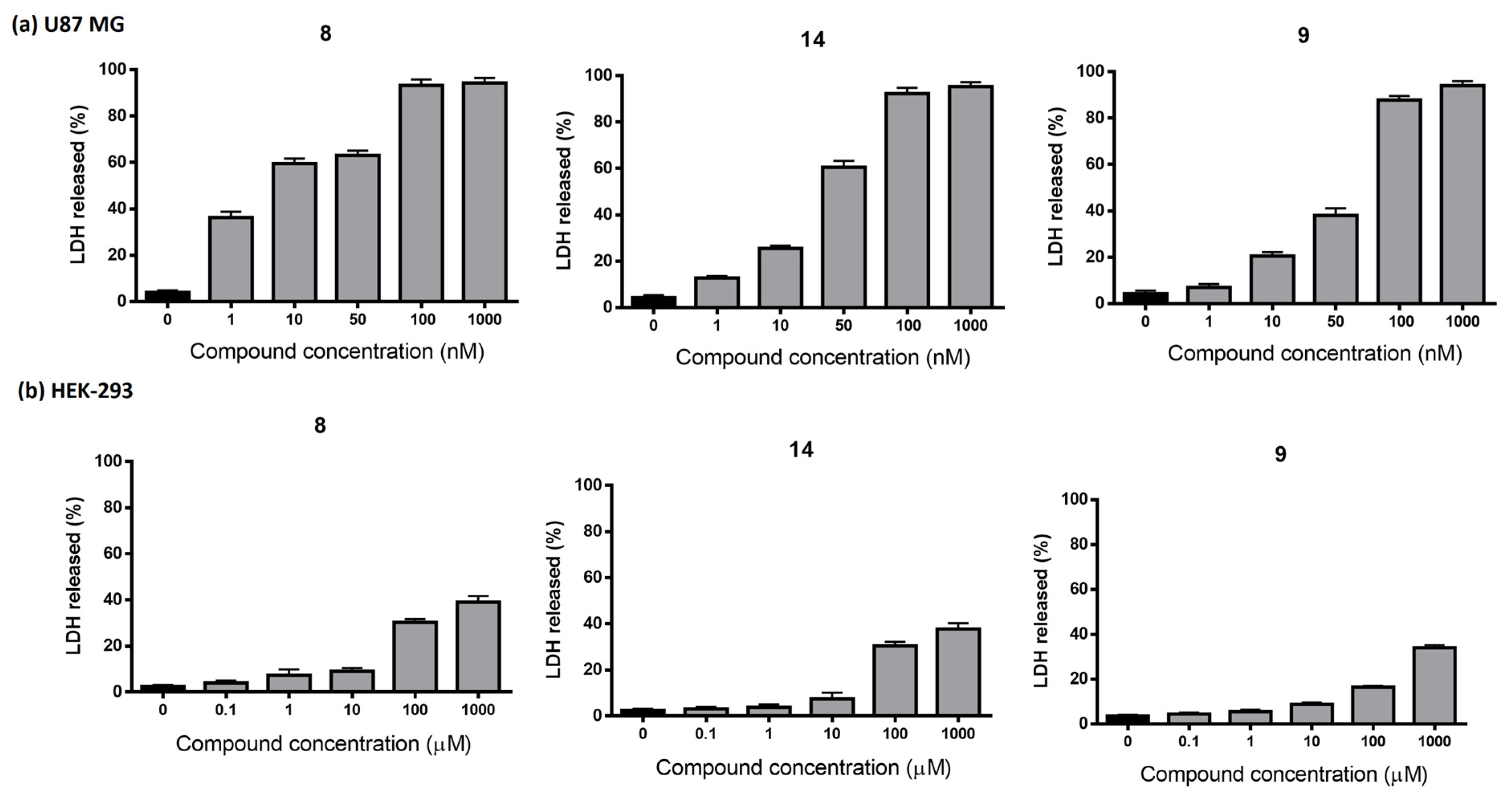 Pharmaceutics 15 01698 g008 Pharmaceutics 15 01698 g008