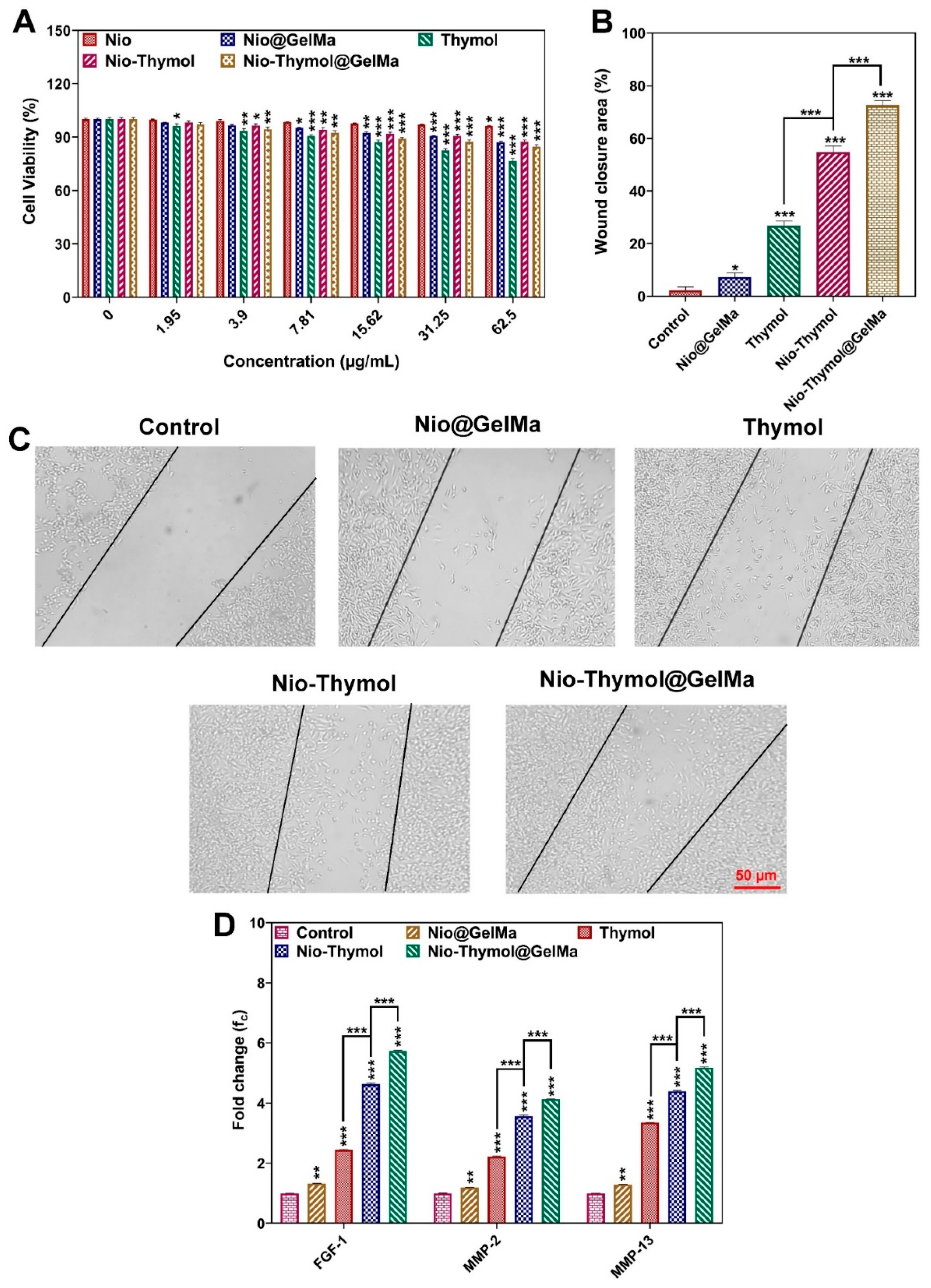 Pharmaceutics 15 01699 g004 Pharmaceutics 15 01699 g004