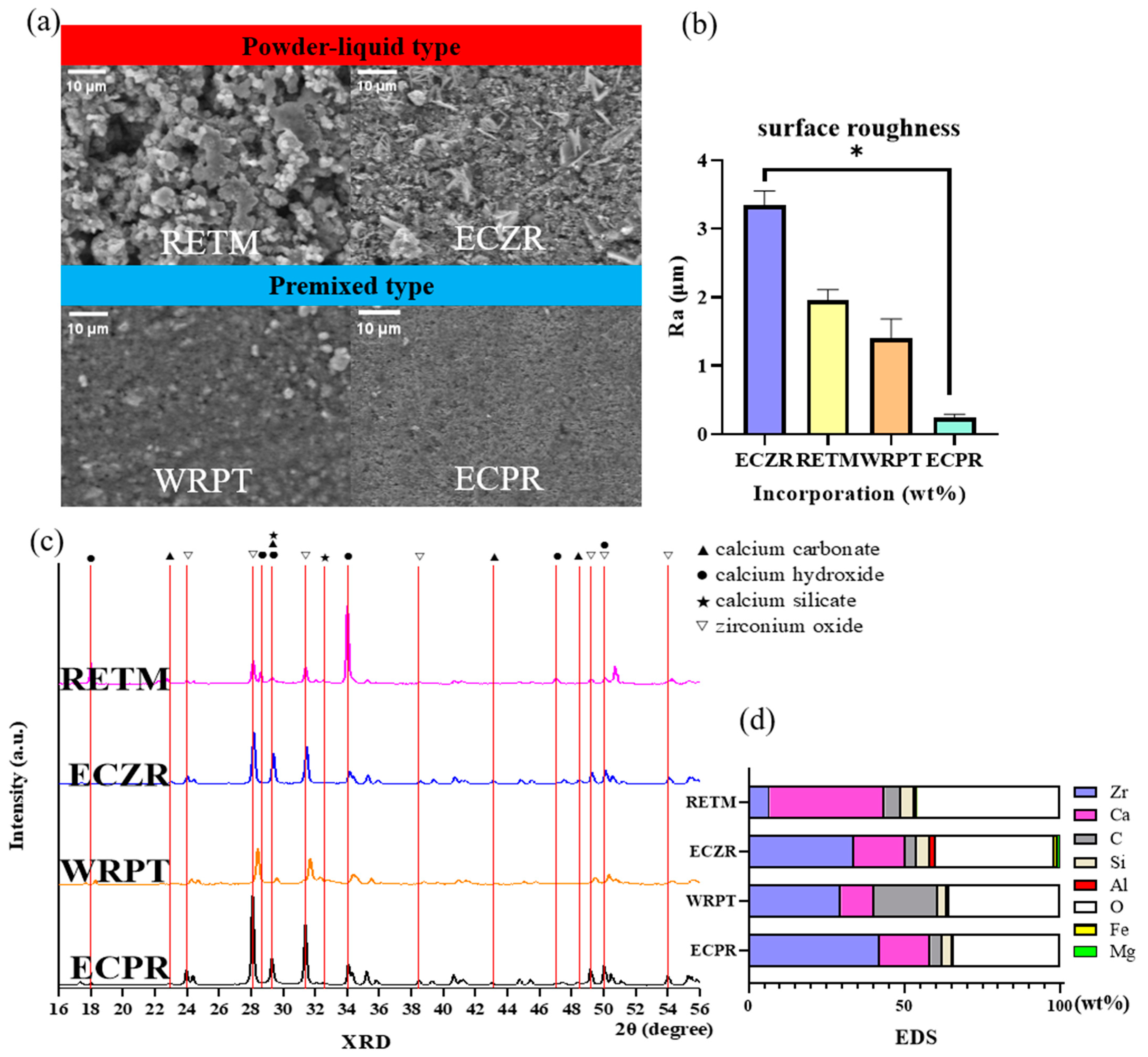 Pharmaceutics 15 01701 g001 Pharmaceutics 15 01701 g001