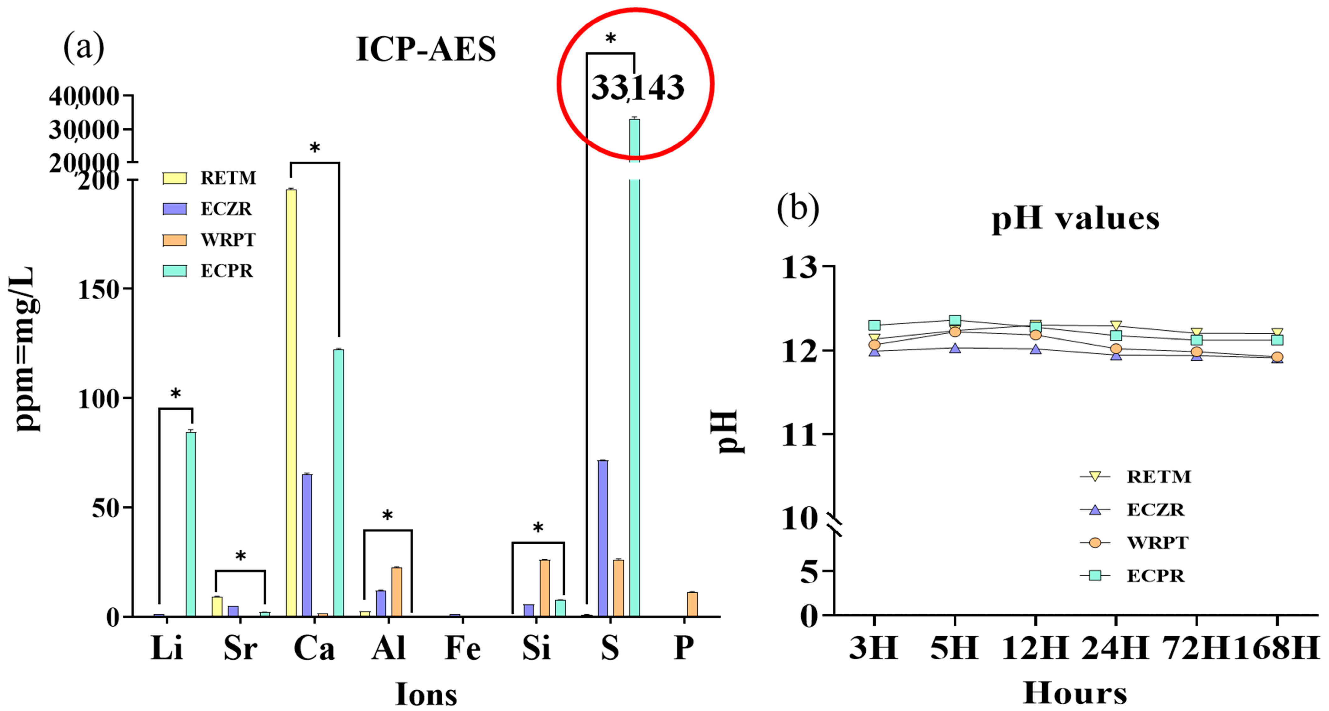 Pharmaceutics 15 01701 g002 Pharmaceutics 15 01701 g002