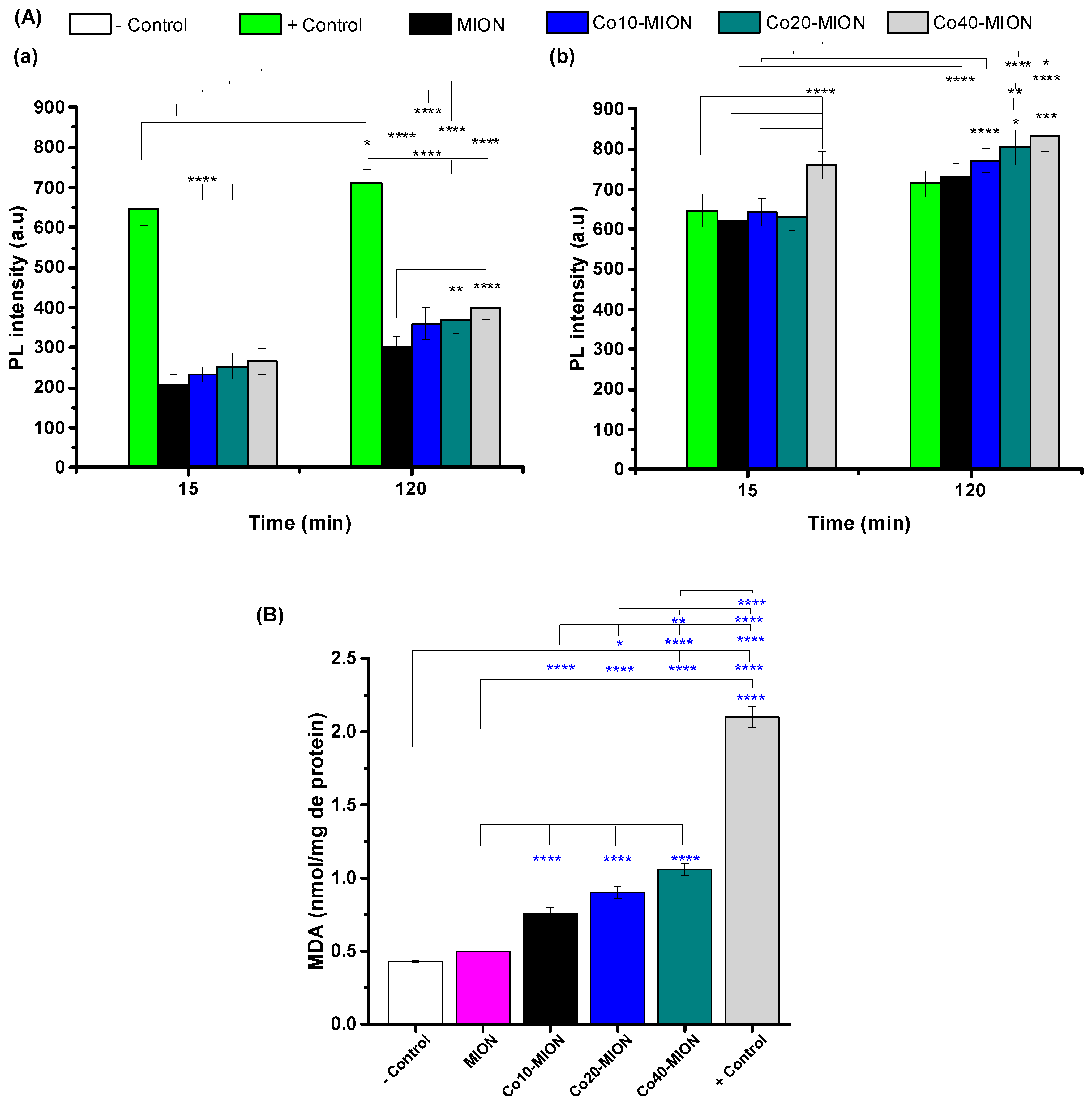 Pharmaceutics 15 01702 g008 Pharmaceutics 15 01702 g008