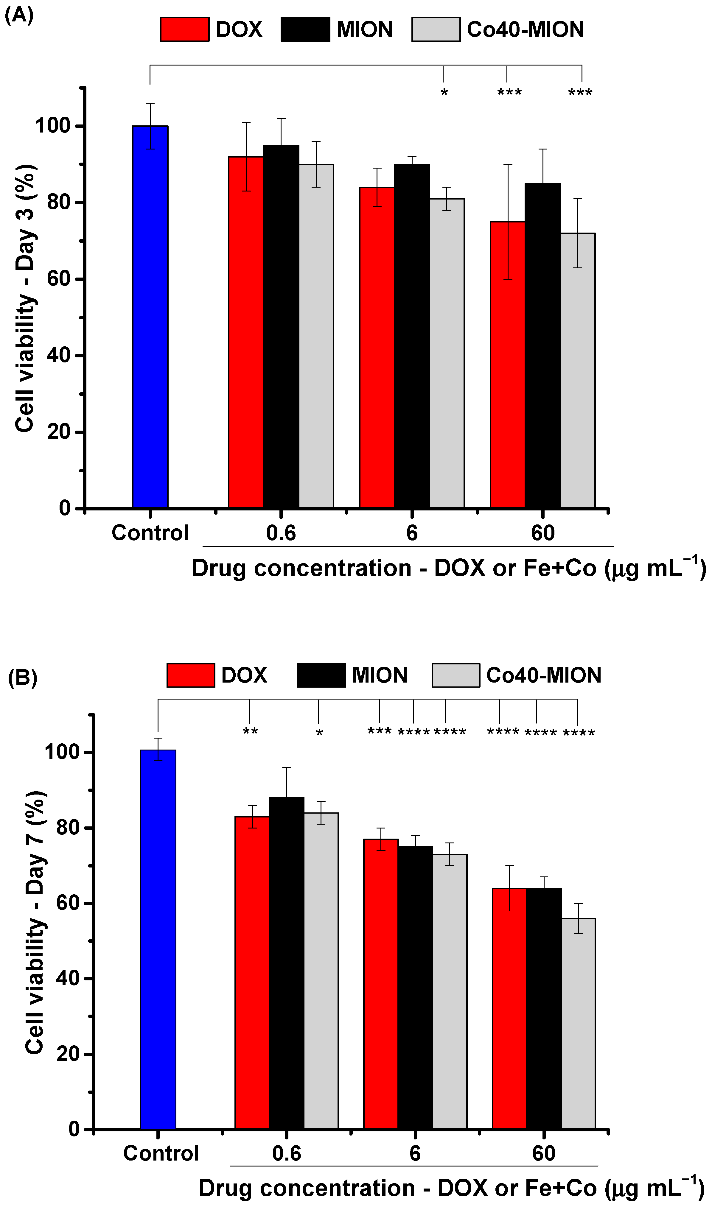 Pharmaceutics 15 01702 g011 Pharmaceutics 15 01702 g011
