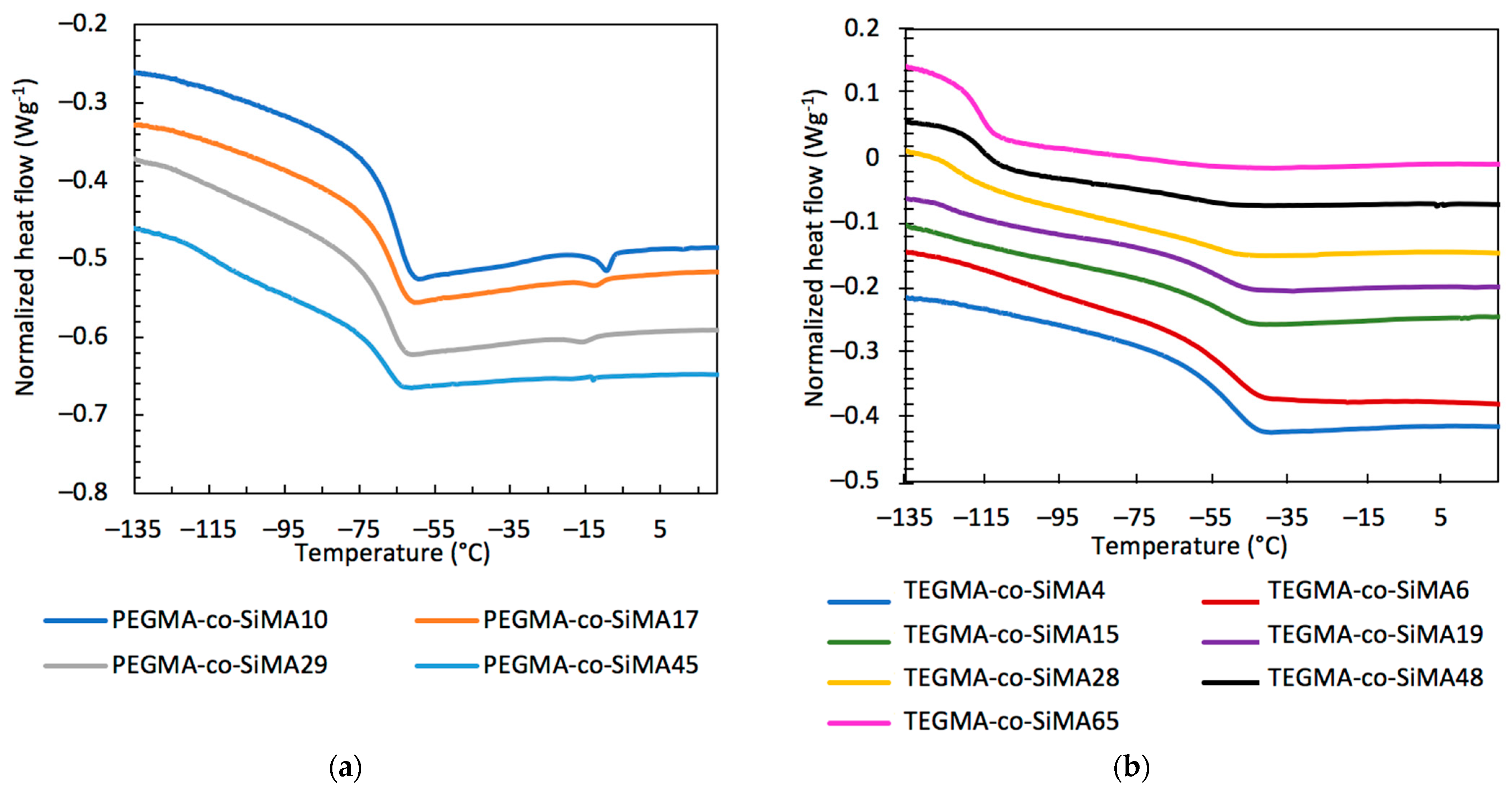 Pharmaceutics 15 01703 g003 Pharmaceutics 15 01703 g003