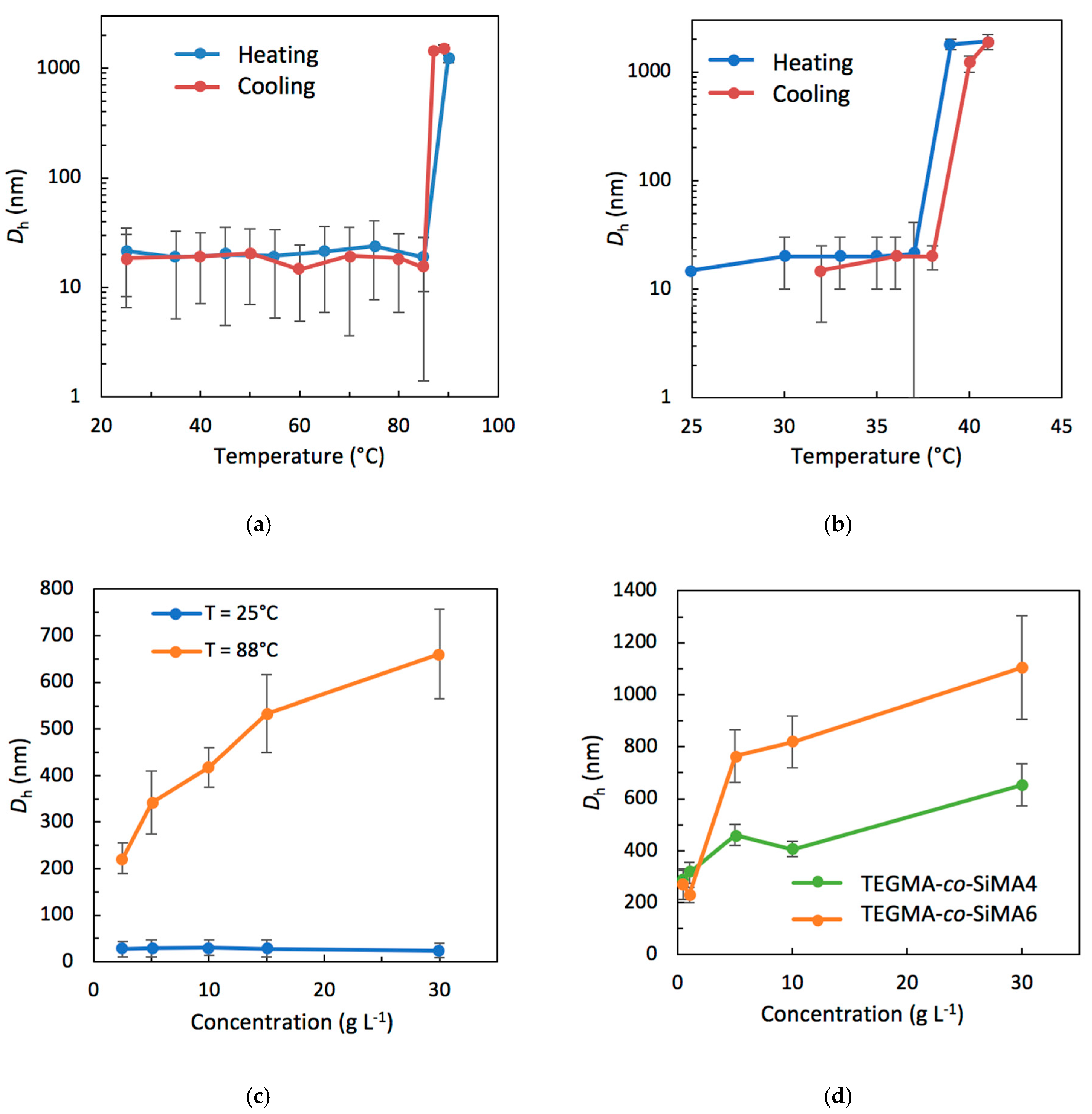 Pharmaceutics 15 01703 g005 Pharmaceutics 15 01703 g005