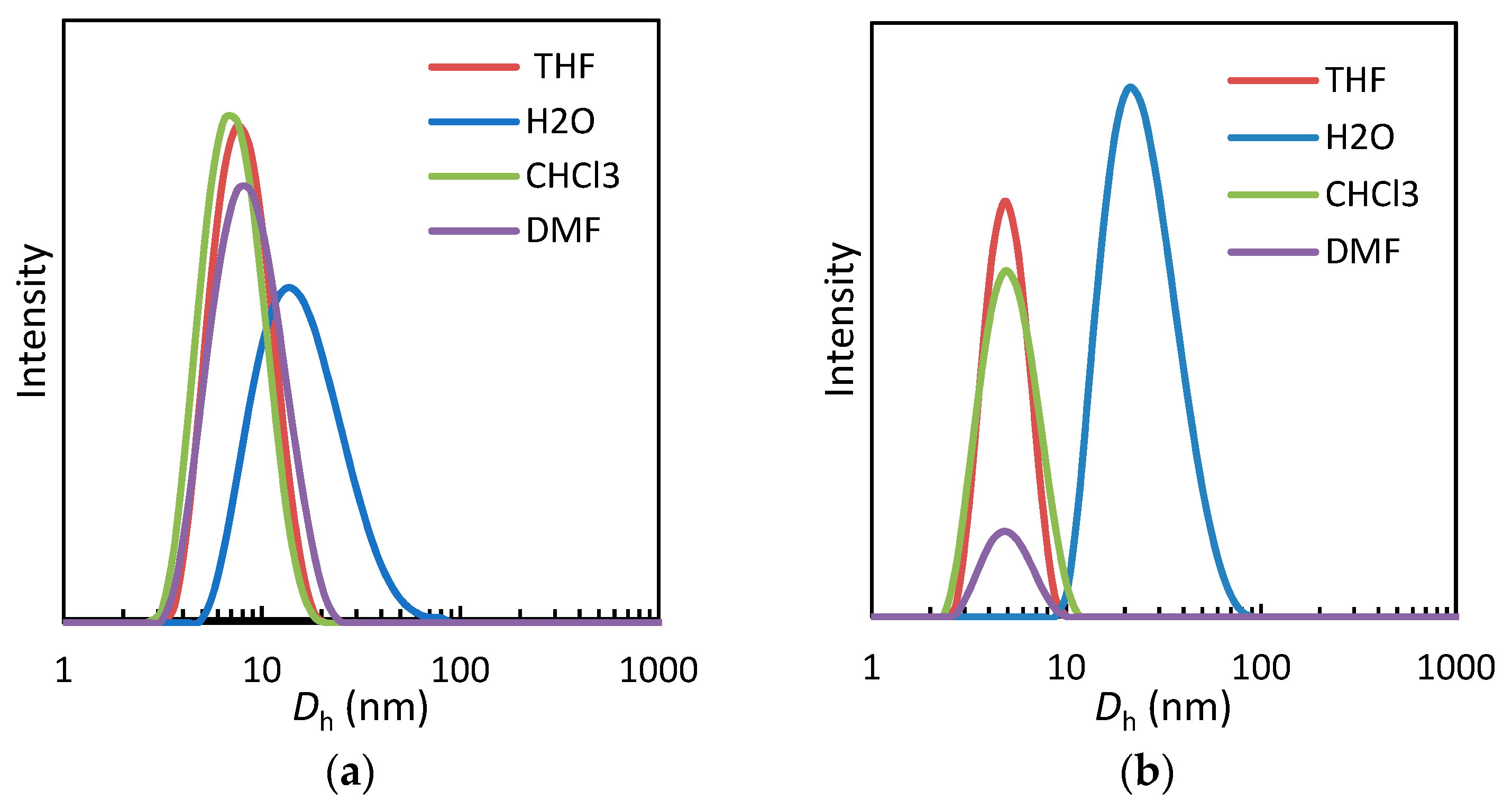 Pharmaceutics 15 01703 g006 Pharmaceutics 15 01703 g006