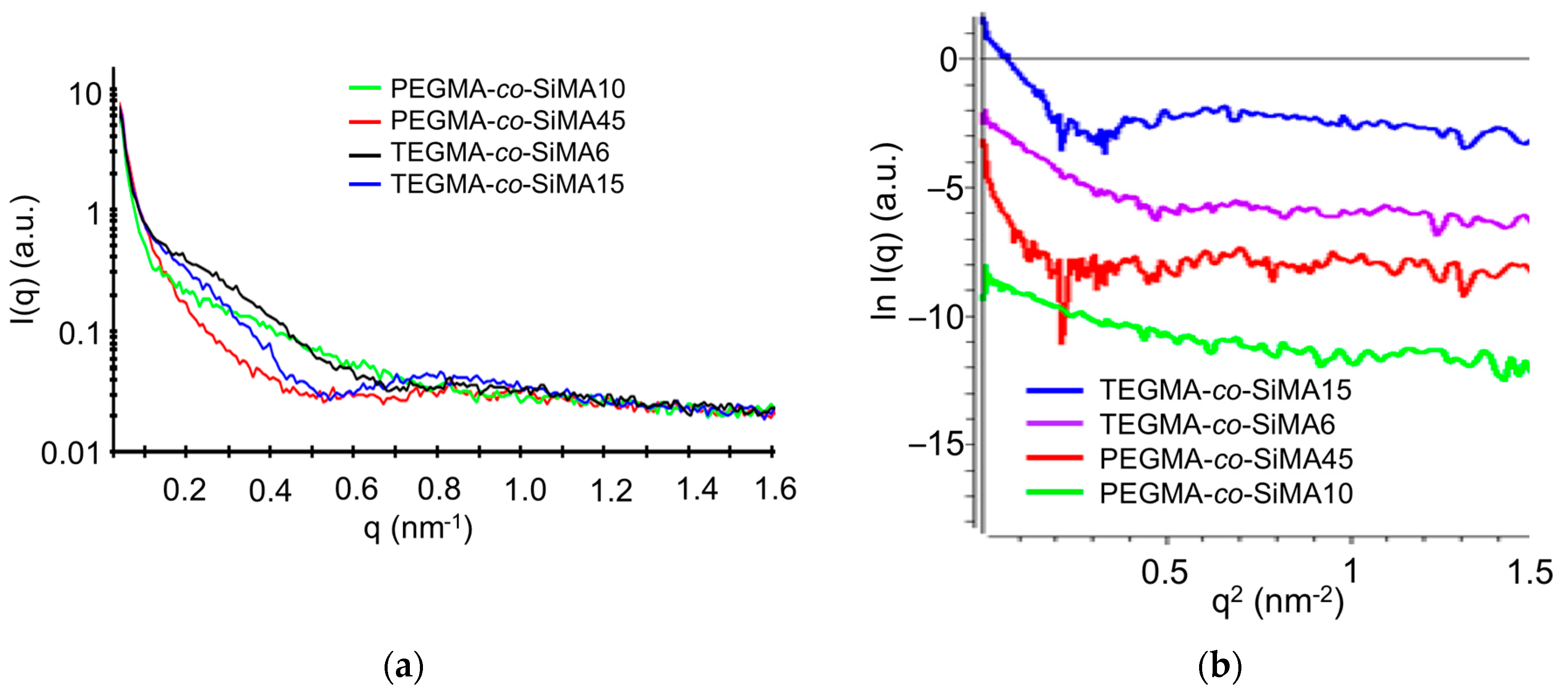 Pharmaceutics 15 01703 g007 Pharmaceutics 15 01703 g007