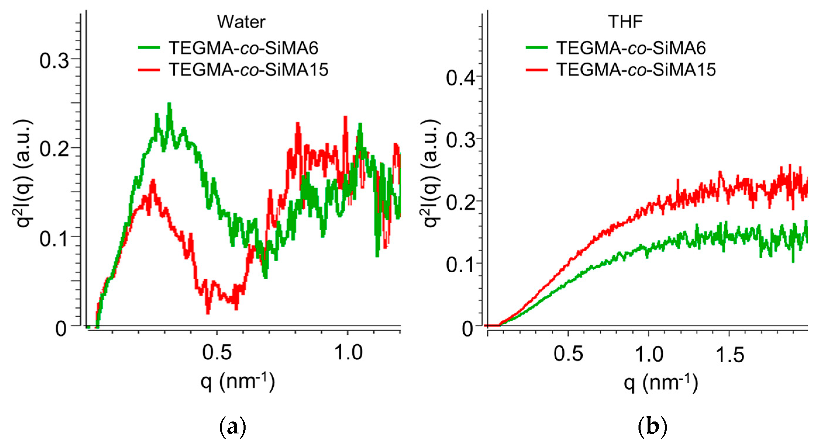 Pharmaceutics 15 01703 g008 Pharmaceutics 15 01703 g008