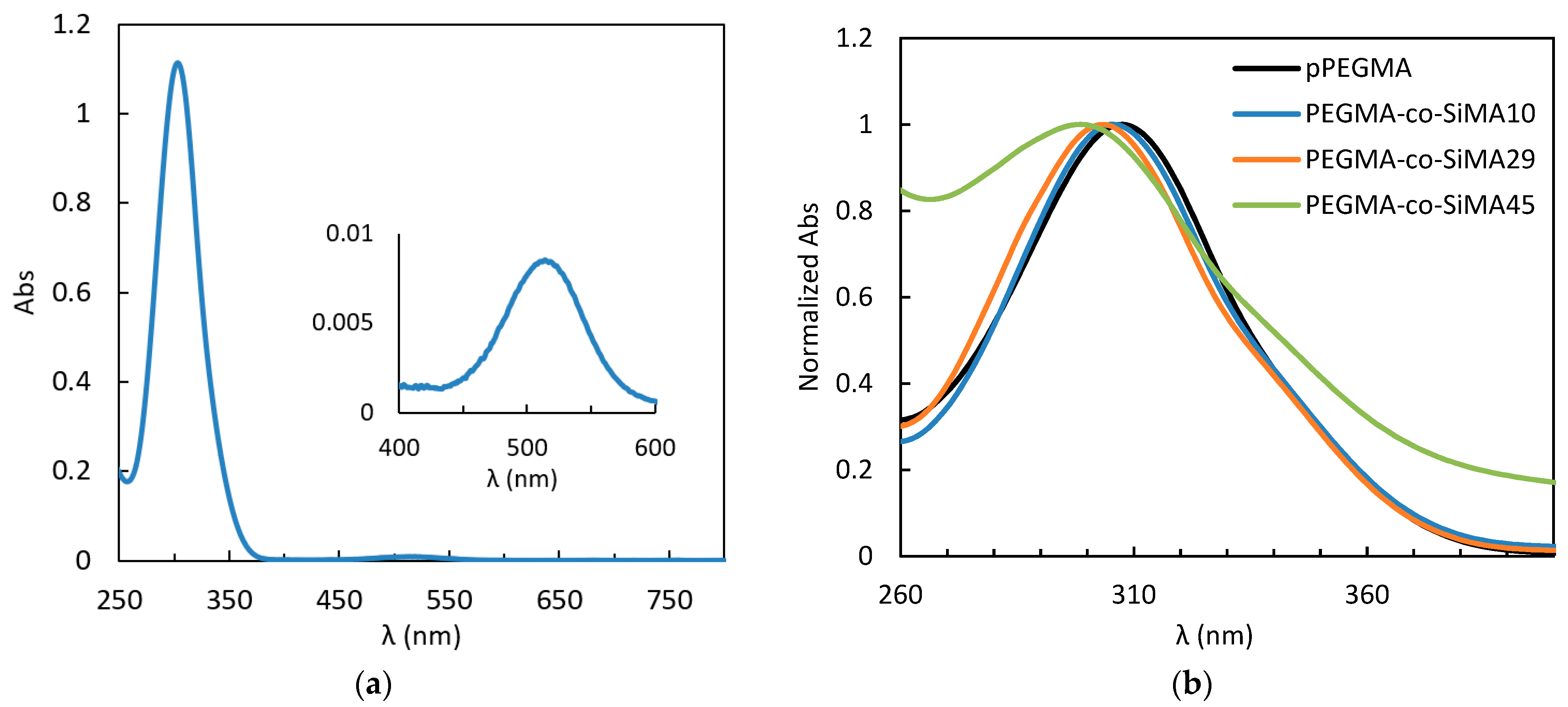 Pharmaceutics 15 01703 g010 Pharmaceutics 15 01703 g010