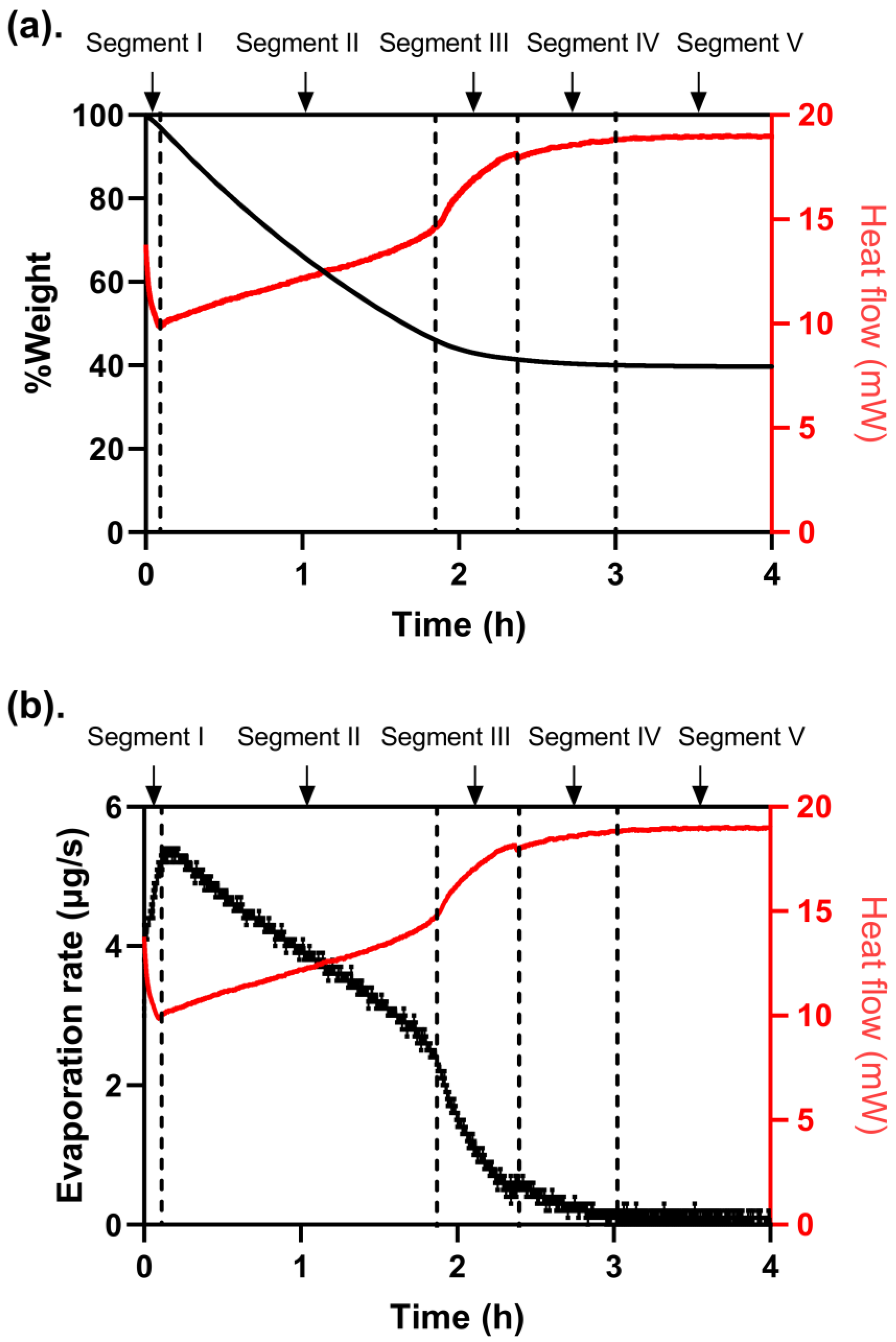 Pharmaceutics 15 01707 g001