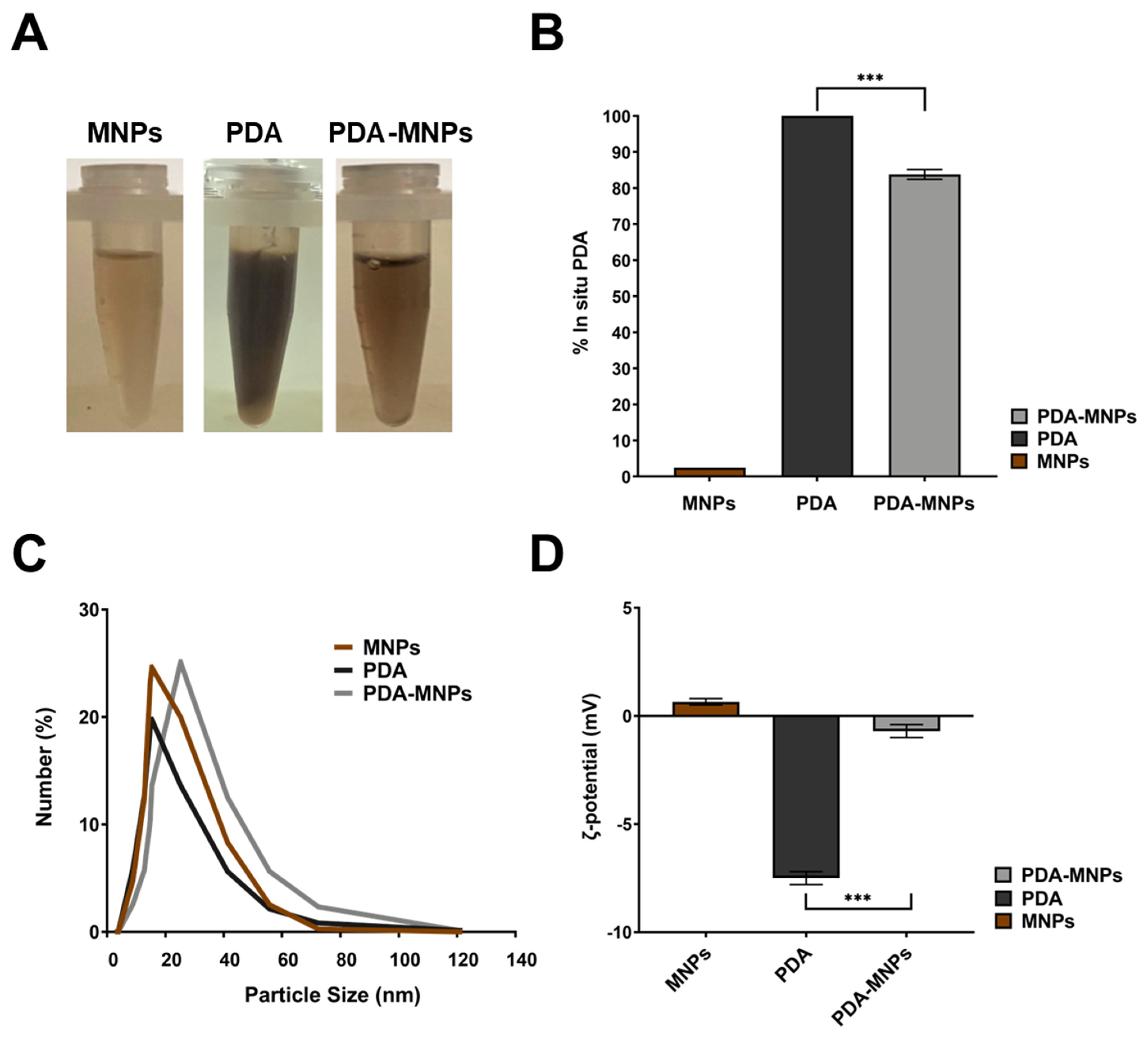 Pharmaceutics 15 01711 g001 Pharmaceutics 15 01711 g001