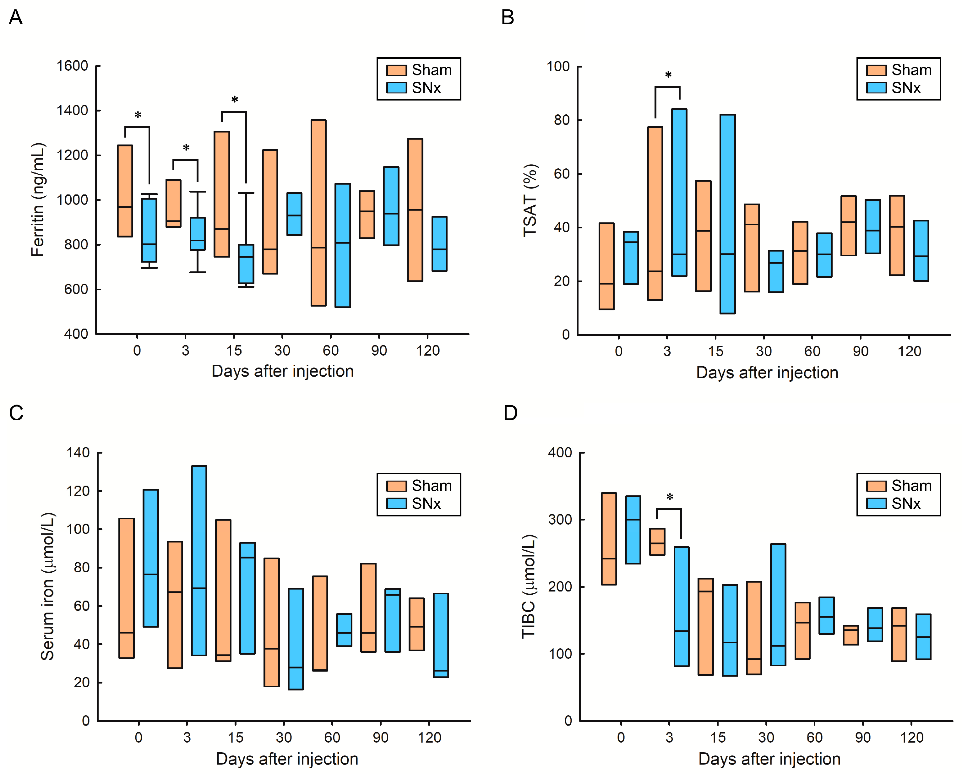 Pharmaceutics 15 01714 g003 Pharmaceutics 15 01714 g003