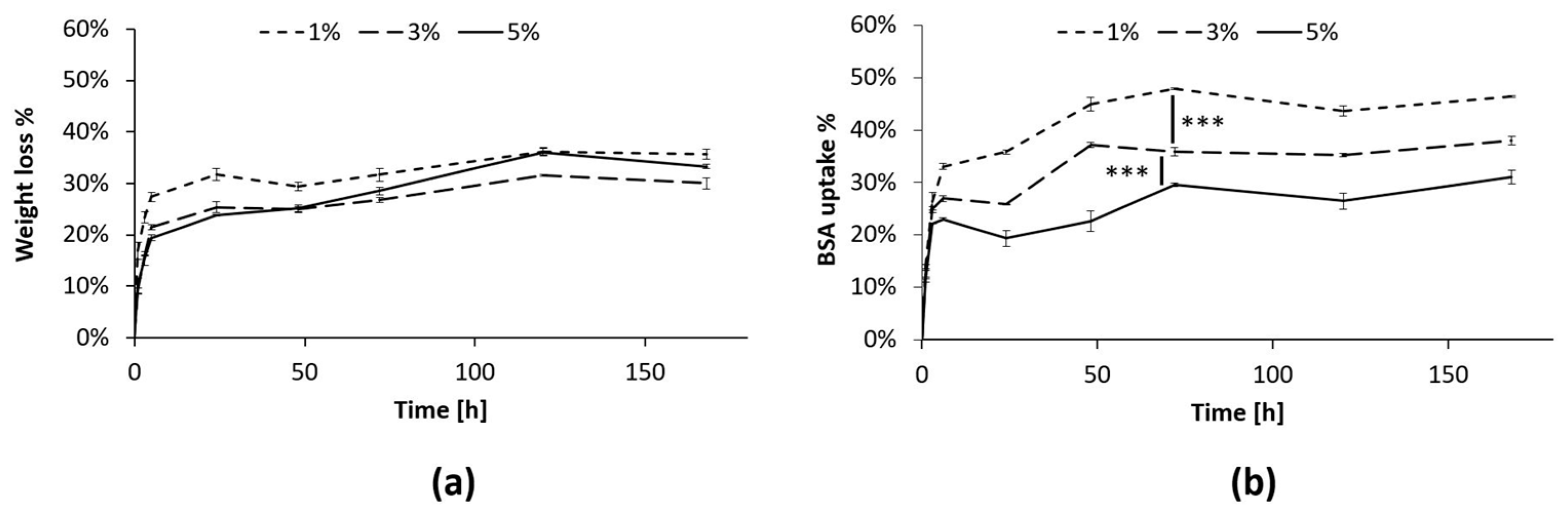 Pharmaceutics 15 01717 g007 Pharmaceutics 15 01717 g007