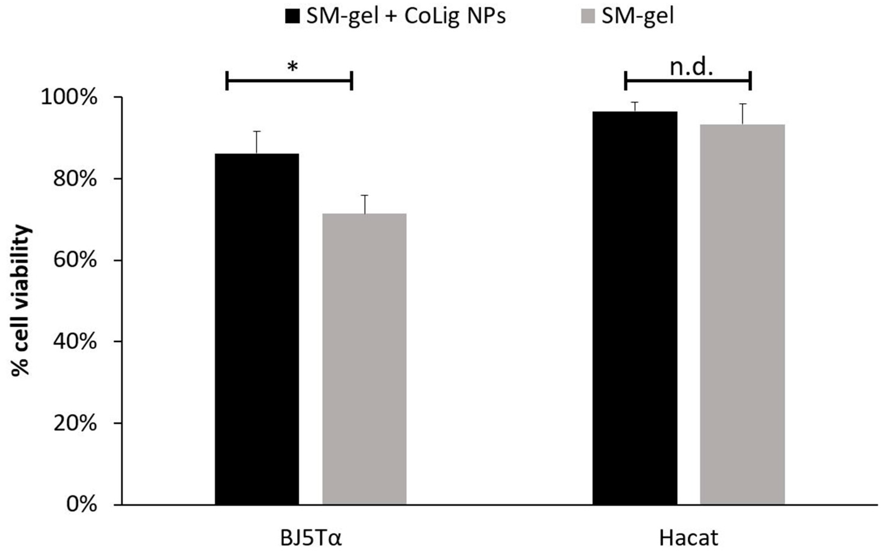 Pharmaceutics 15 01717 g014 Pharmaceutics 15 01717 g014