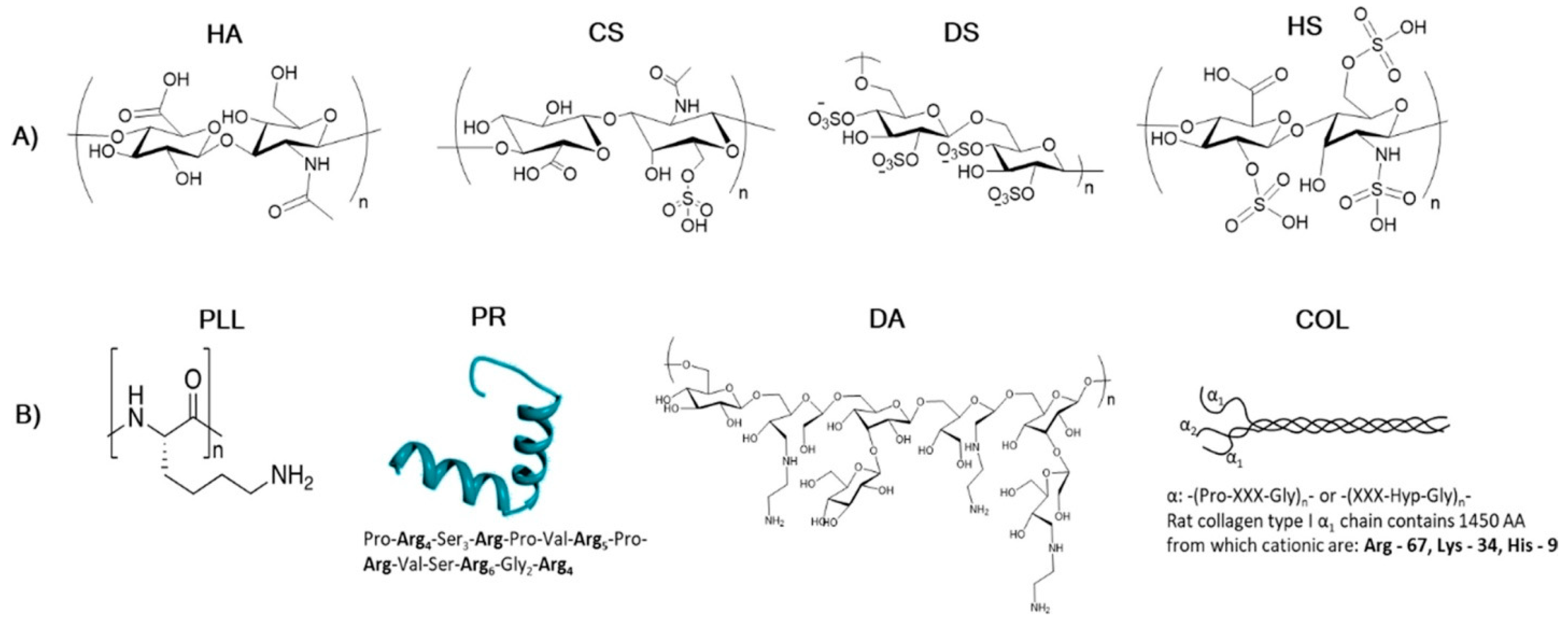 Pharmaceutics 15 01718 g004 Pharmaceutics 15 01718 g004