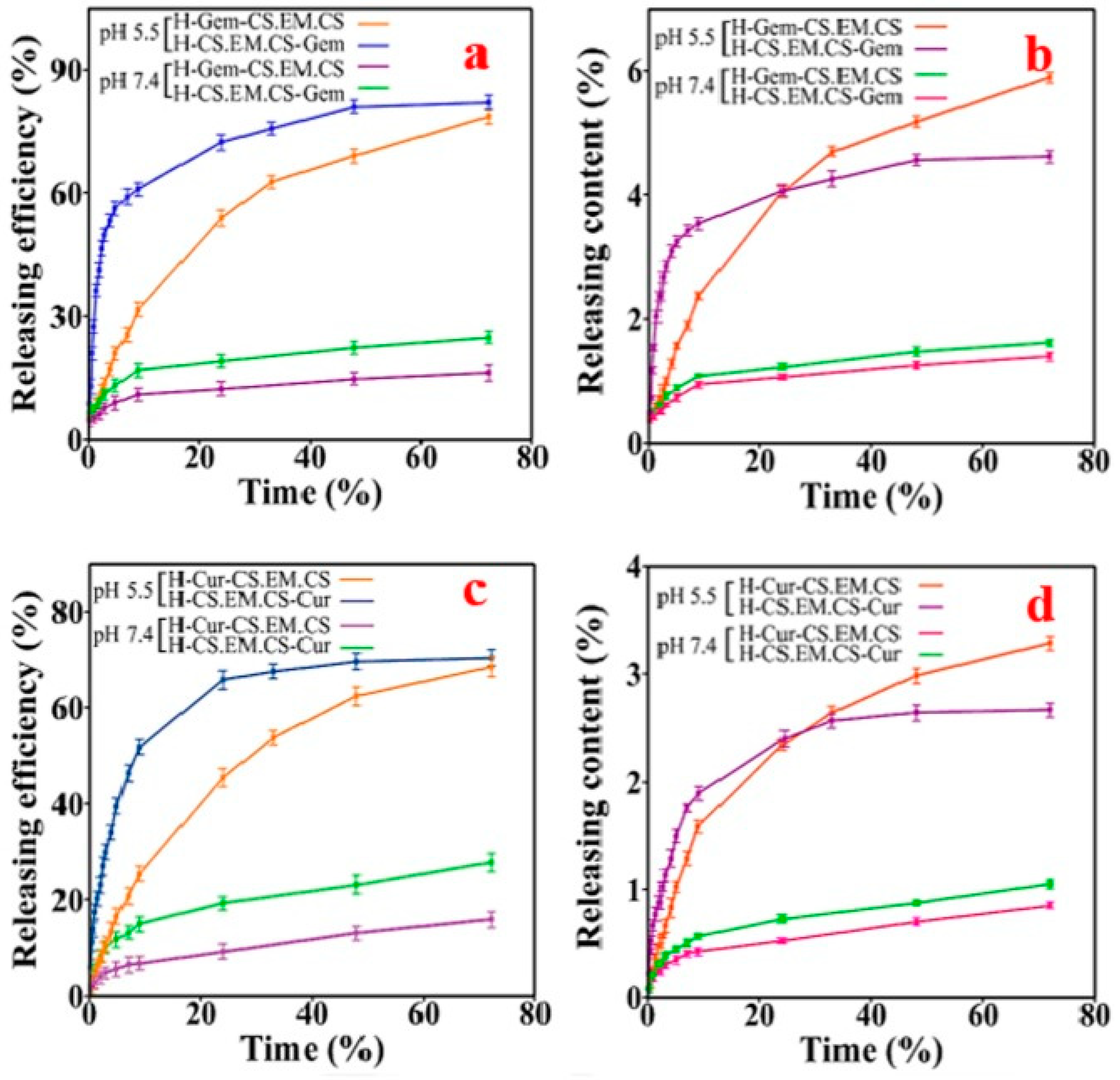 Pharmaceutics 15 01718 g008 Pharmaceutics 15 01718 g008