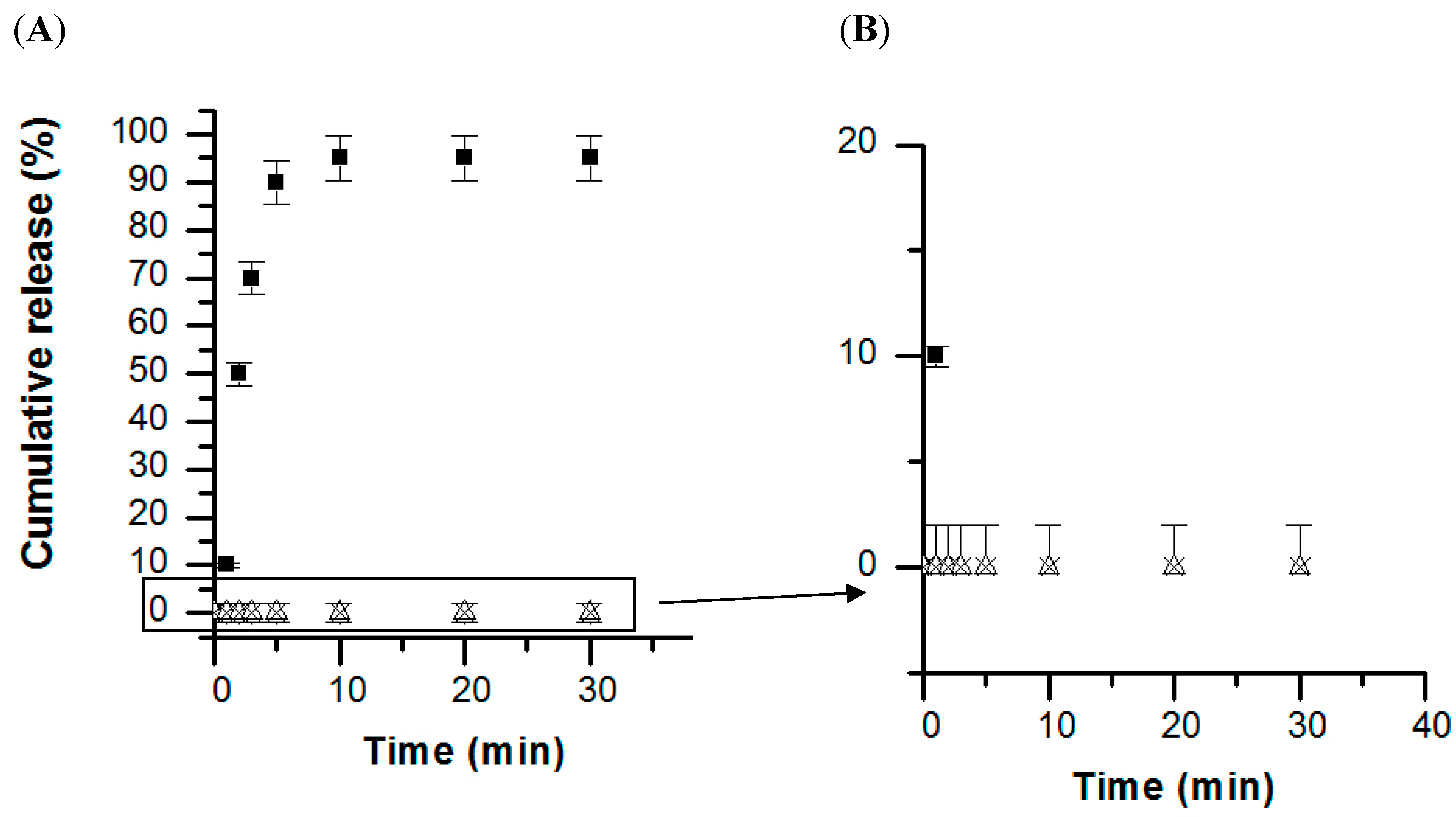 Pharmaceutics 15 01718 g012 Pharmaceutics 15 01718 g012