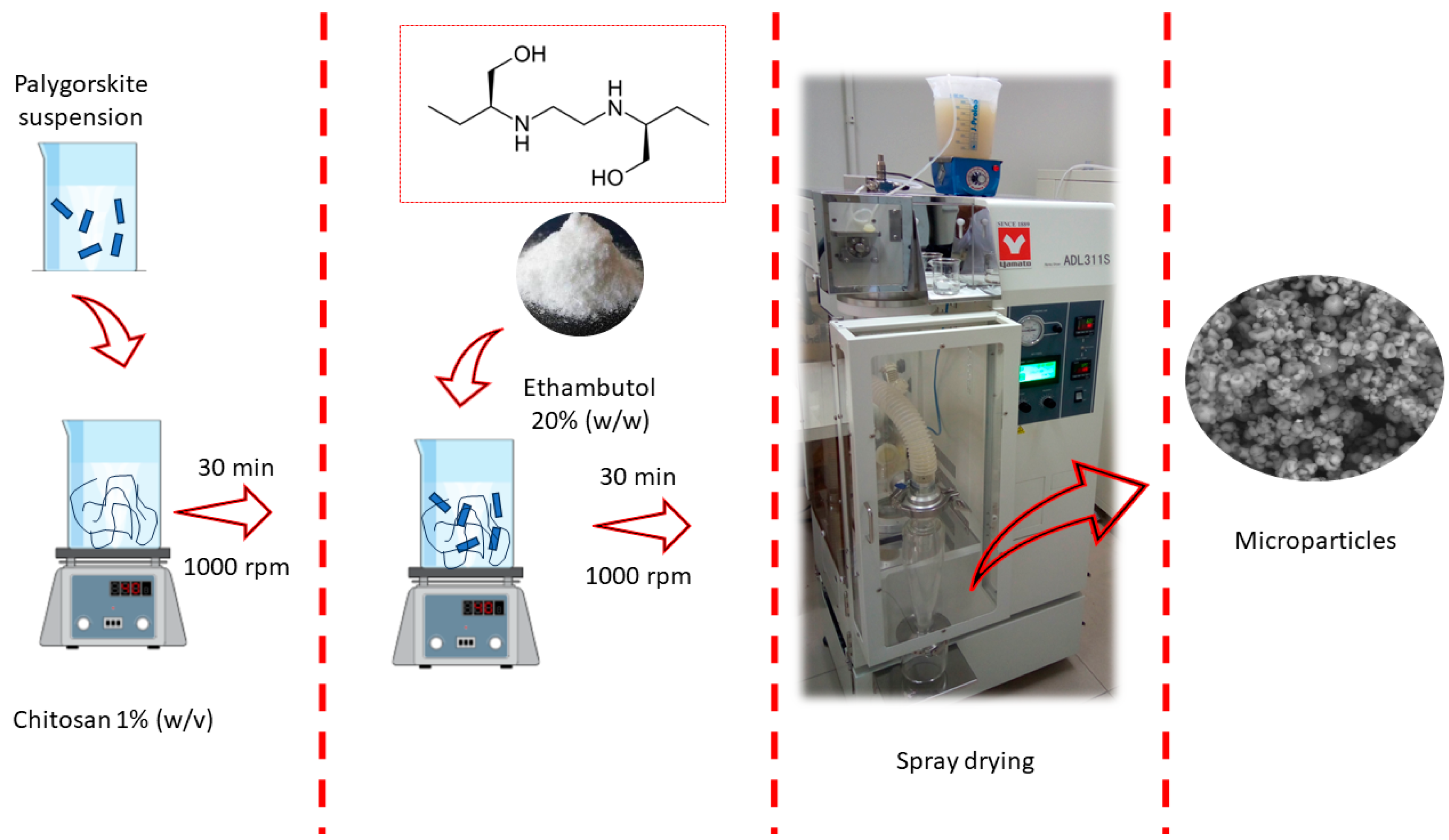 Pharmaceutics 15 01722 g001 Pharmaceutics 15 01722 g001